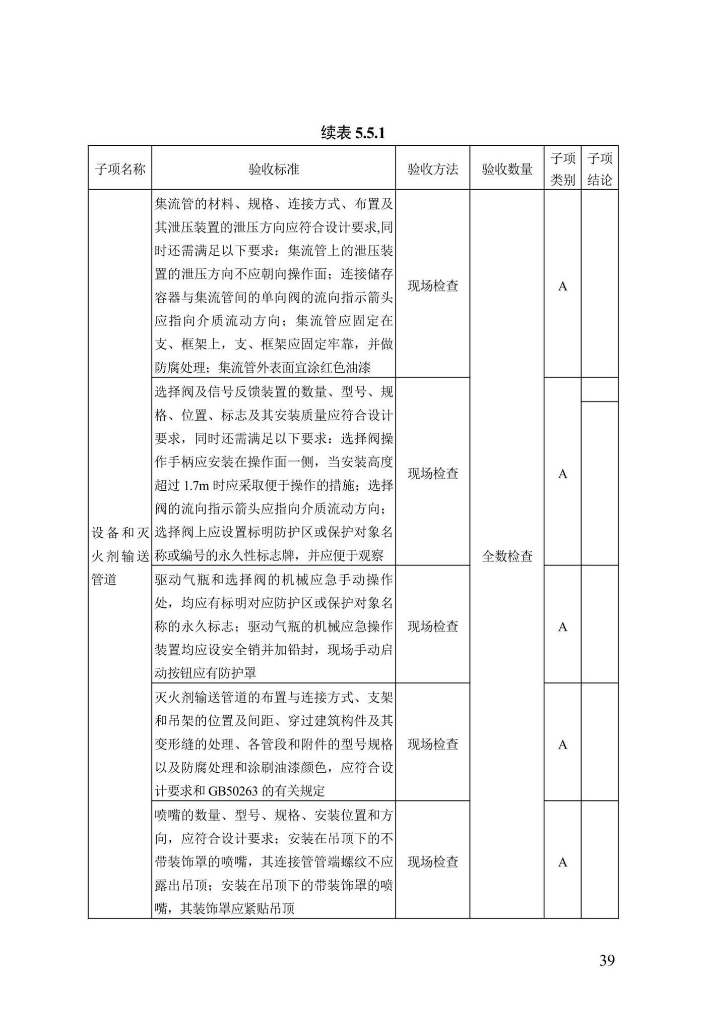 DB13(J)/T8456-2022--输变电工程消防验收标准