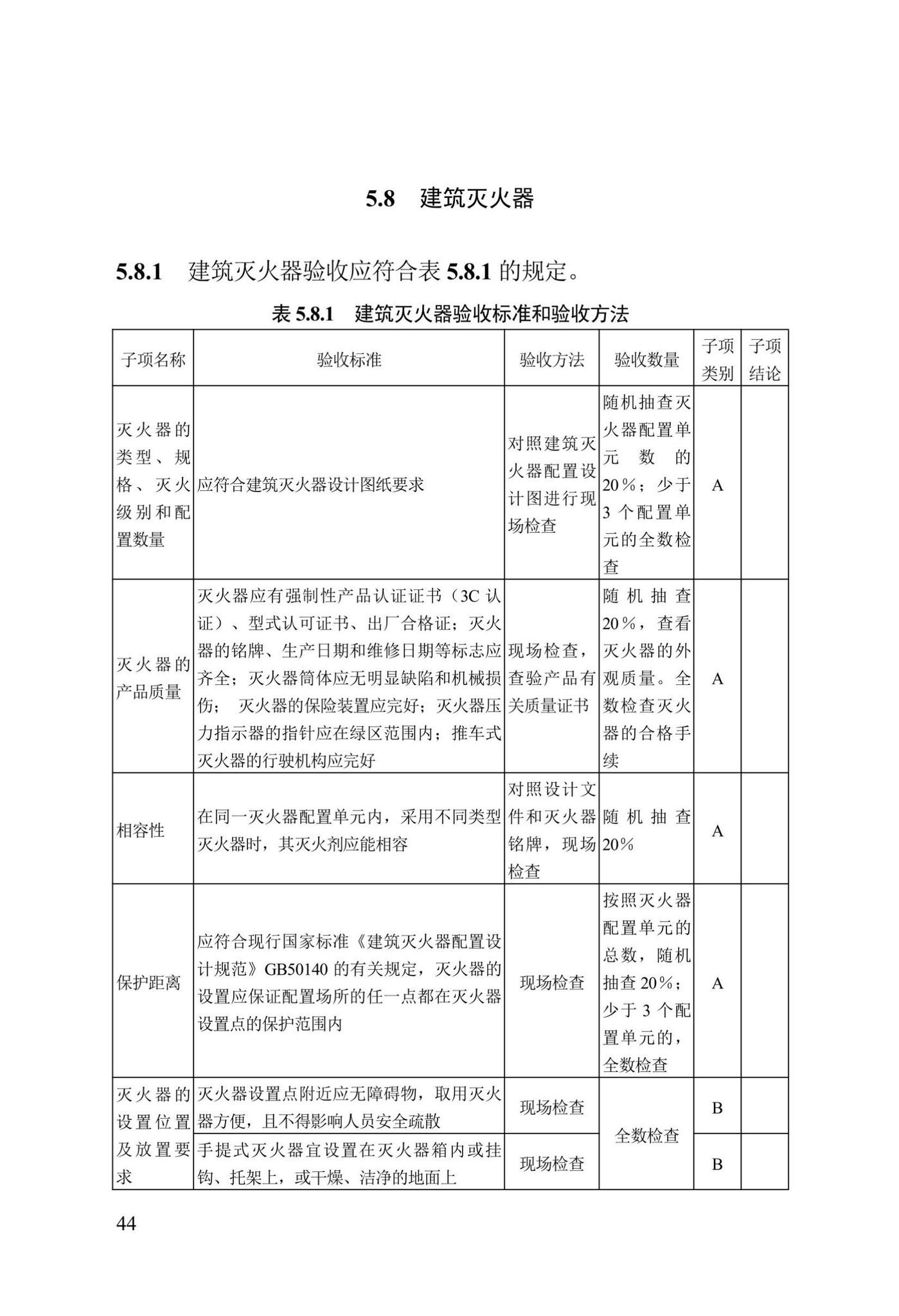 DB13(J)/T8456-2022--输变电工程消防验收标准