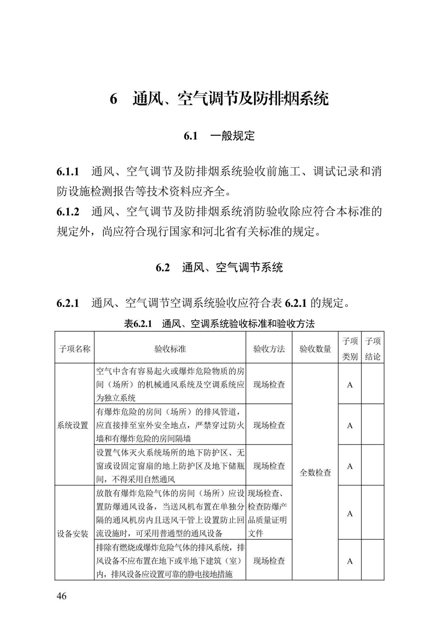 DB13(J)/T8456-2022--输变电工程消防验收标准