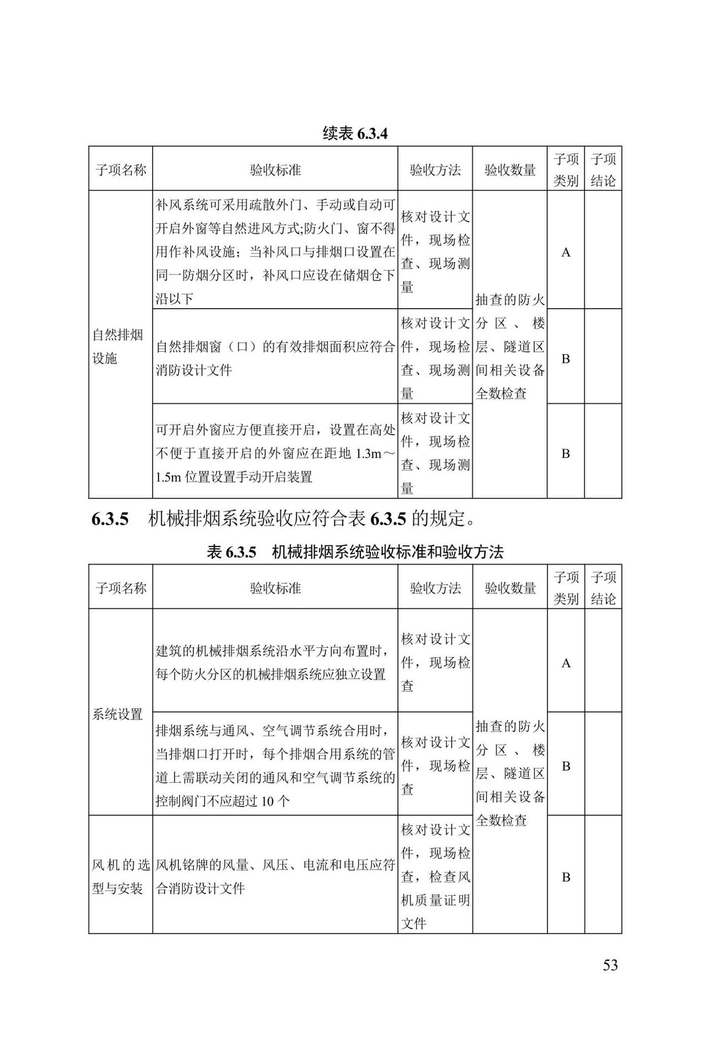 DB13(J)/T8456-2022--输变电工程消防验收标准