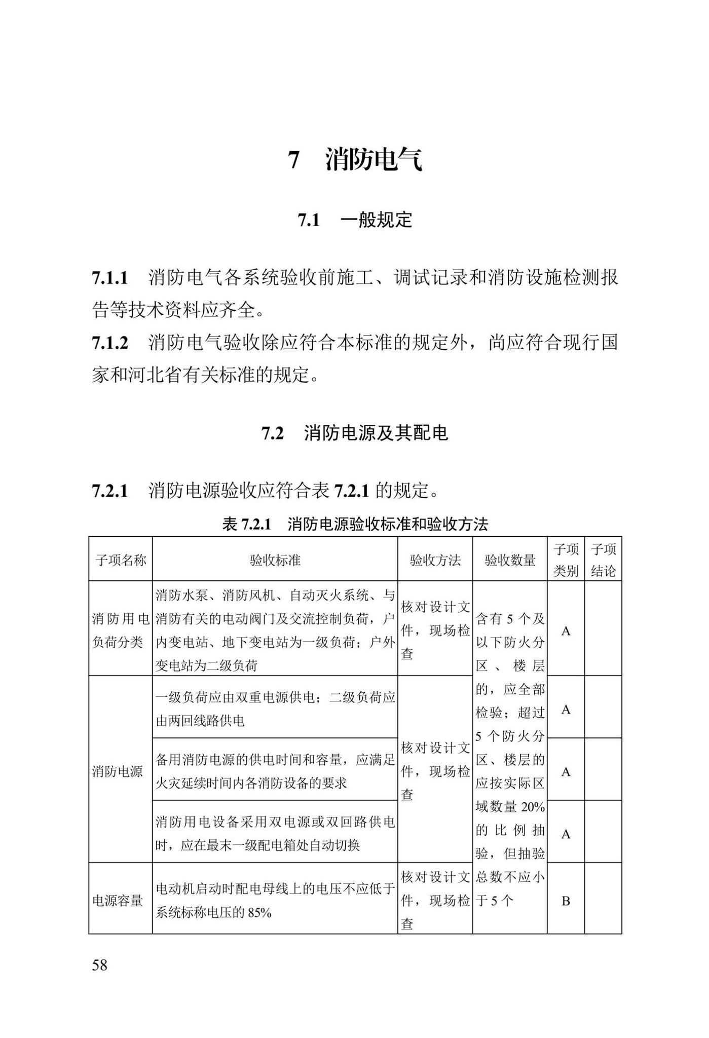 DB13(J)/T8456-2022--输变电工程消防验收标准