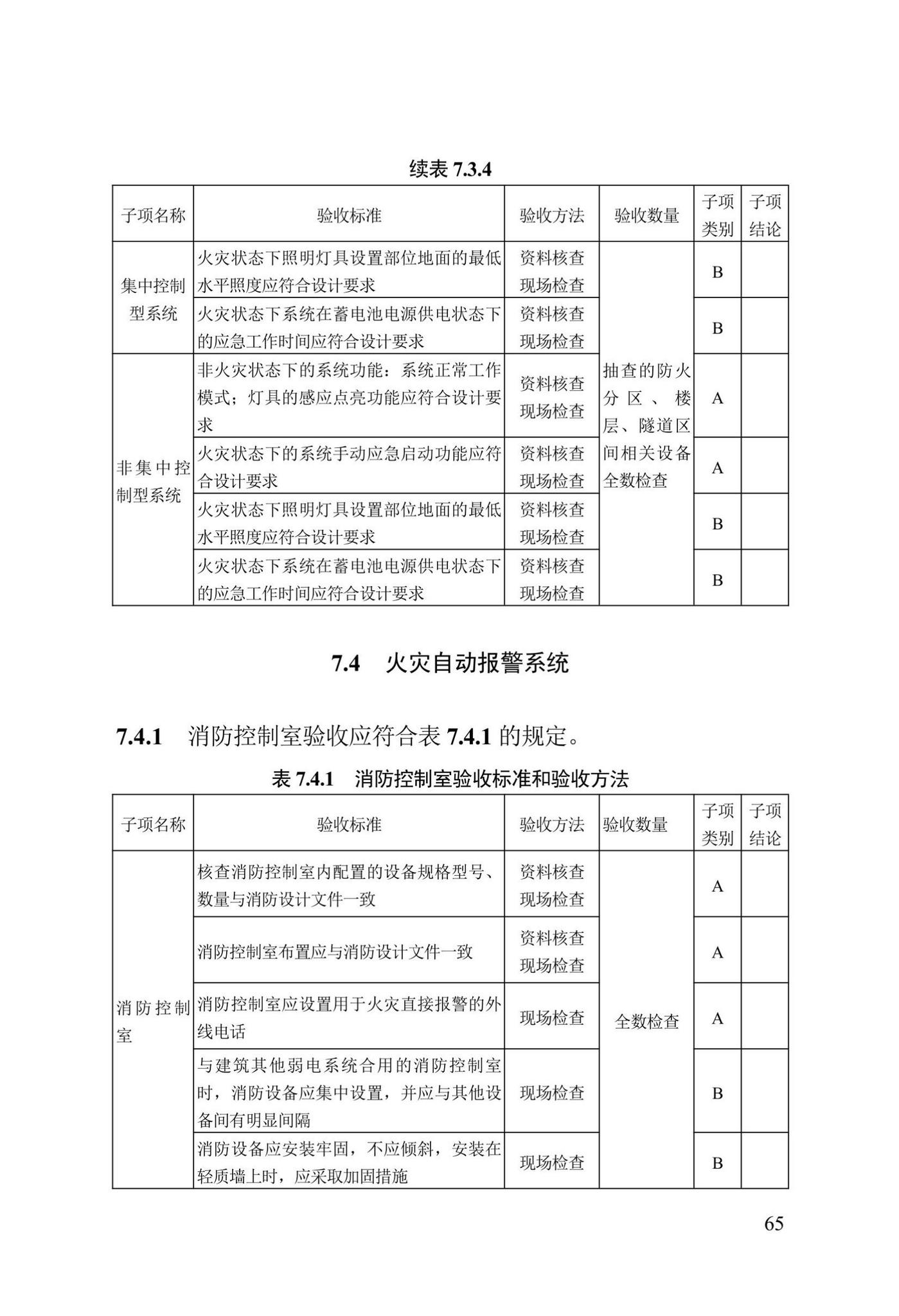 DB13(J)/T8456-2022--输变电工程消防验收标准