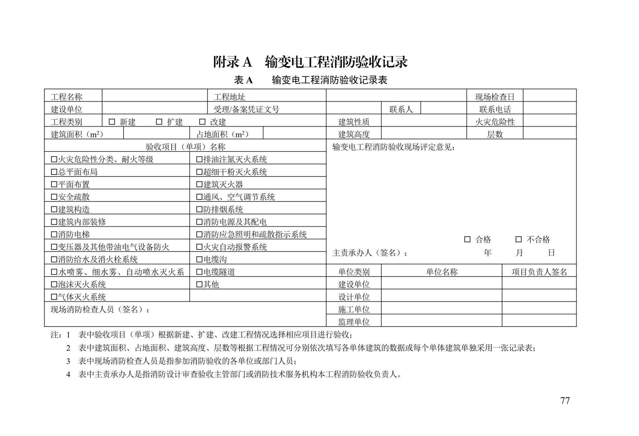 DB13(J)/T8456-2022--输变电工程消防验收标准