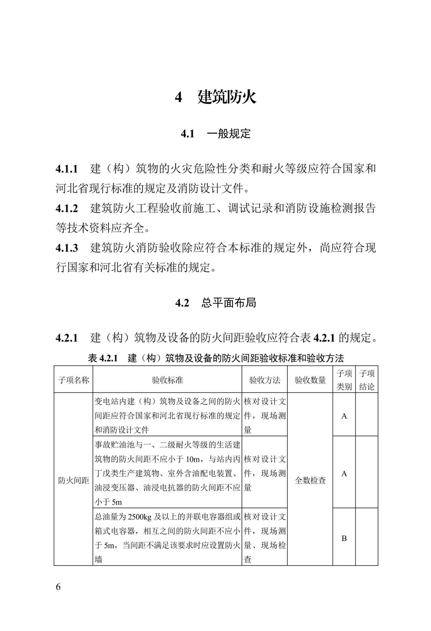 DB13(J)/T8456-2022--输变电工程消防验收标准