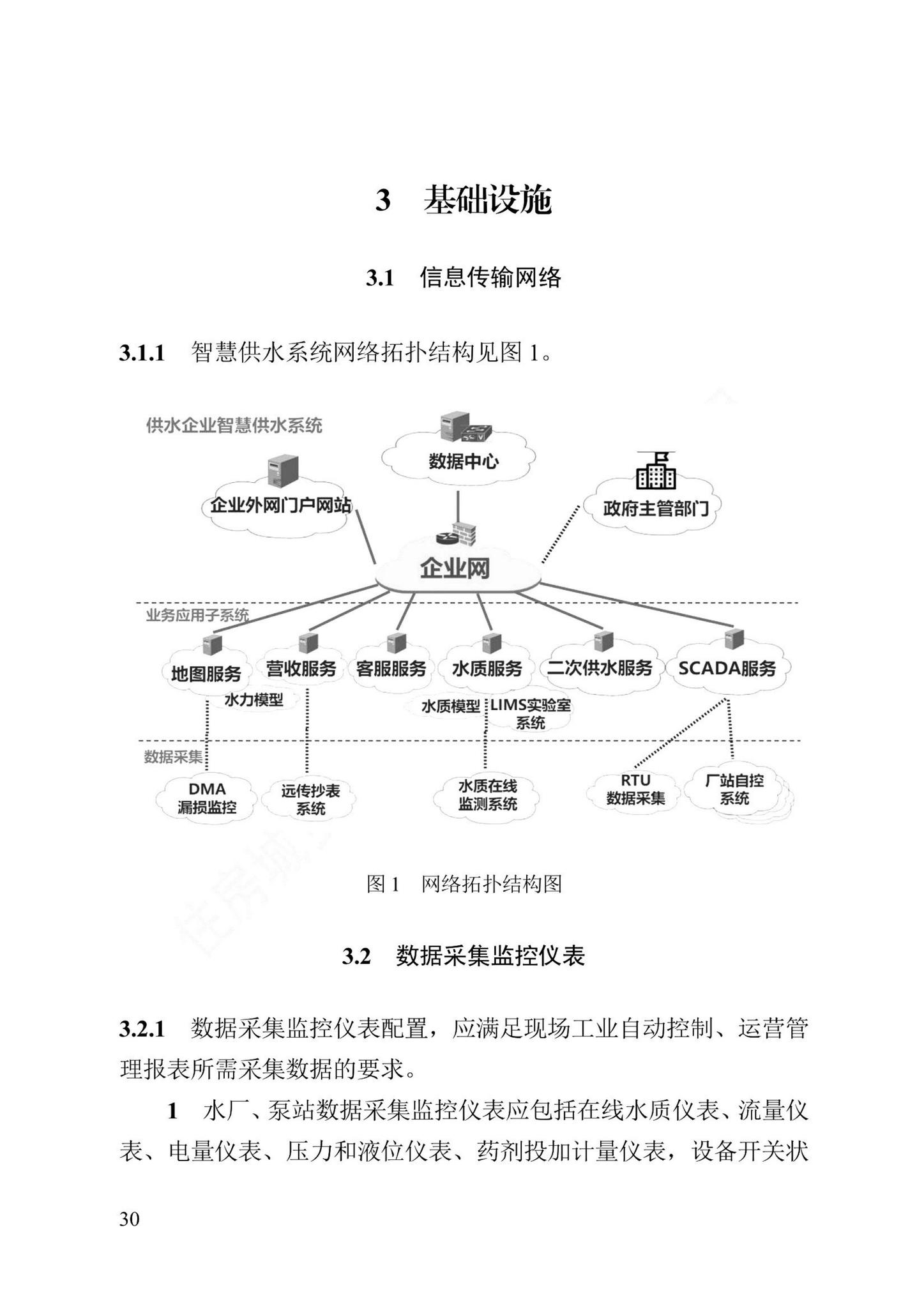 DB13(J)/T8467-2022--智慧供水系统技术标准