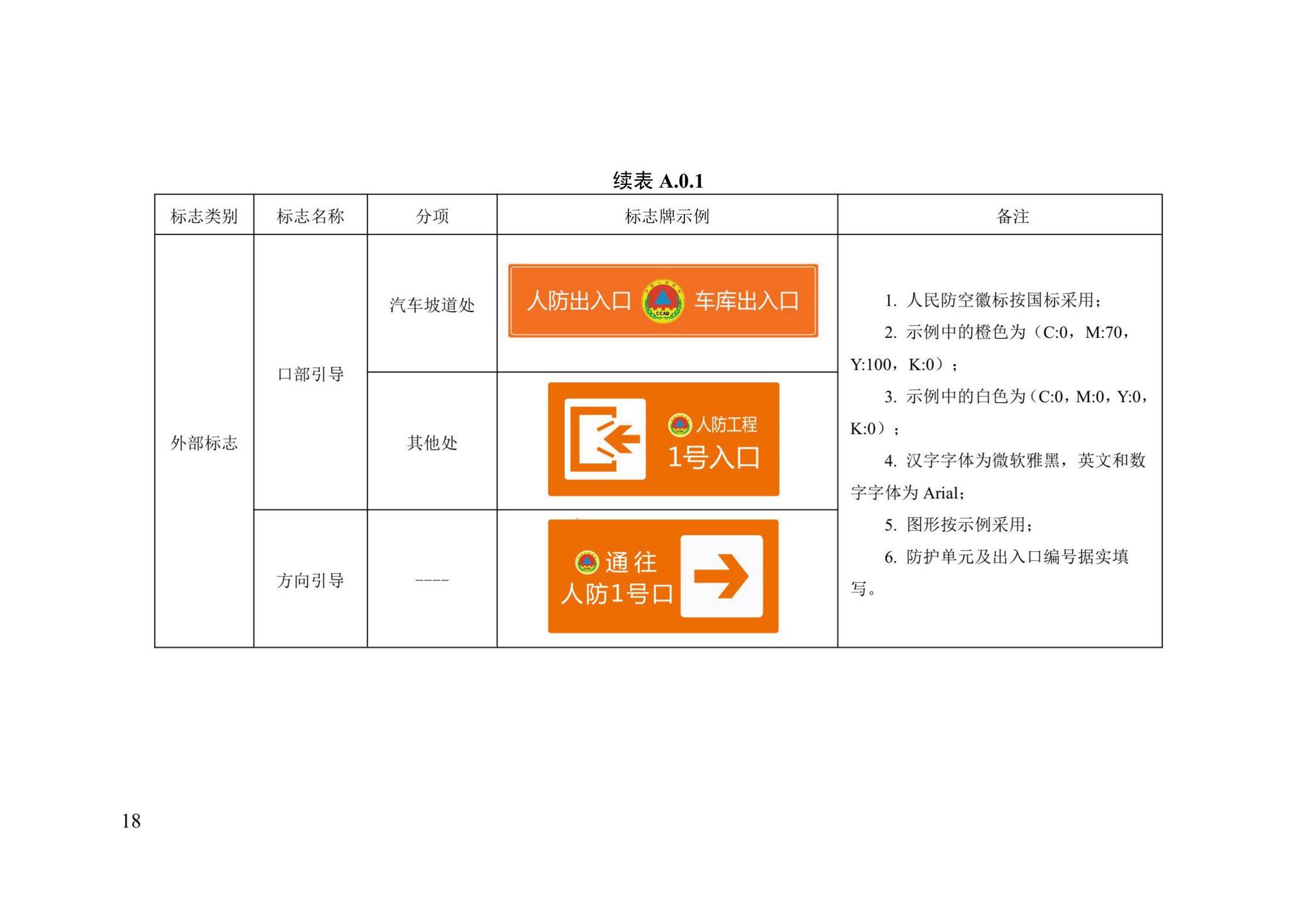 DB13(J)/T8469-2022--人民防空工程标志设置标准