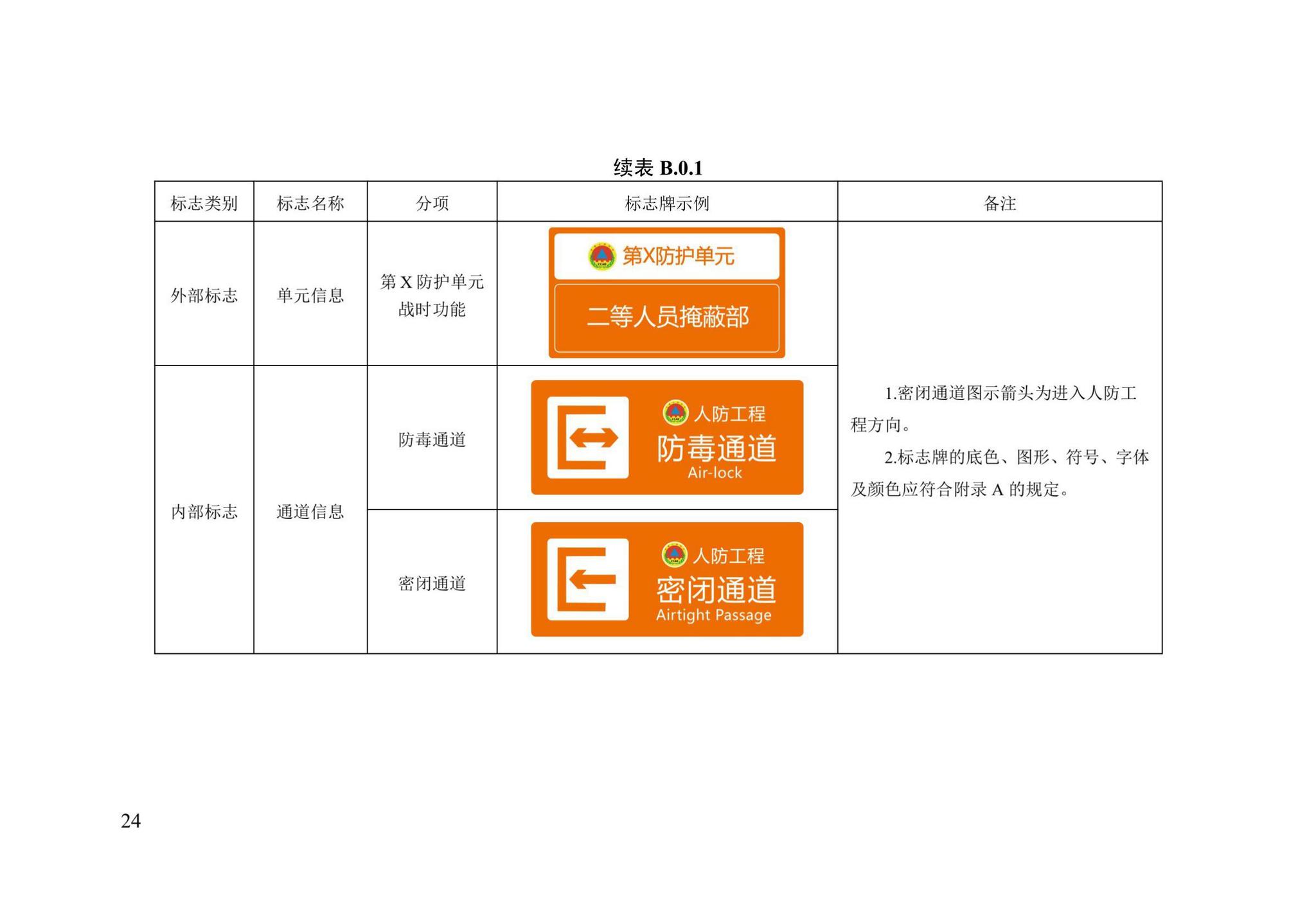 DB13(J)/T8469-2022--人民防空工程标志设置标准