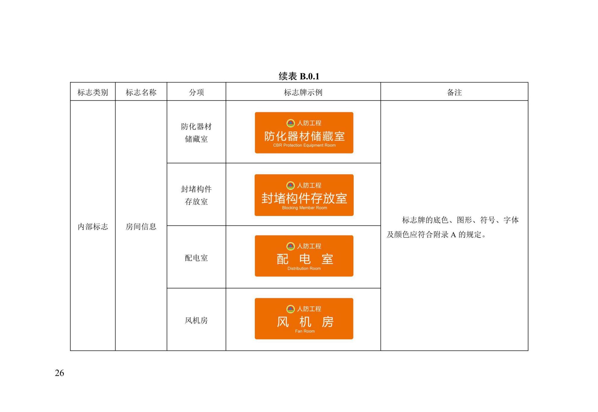 DB13(J)/T8469-2022--人民防空工程标志设置标准