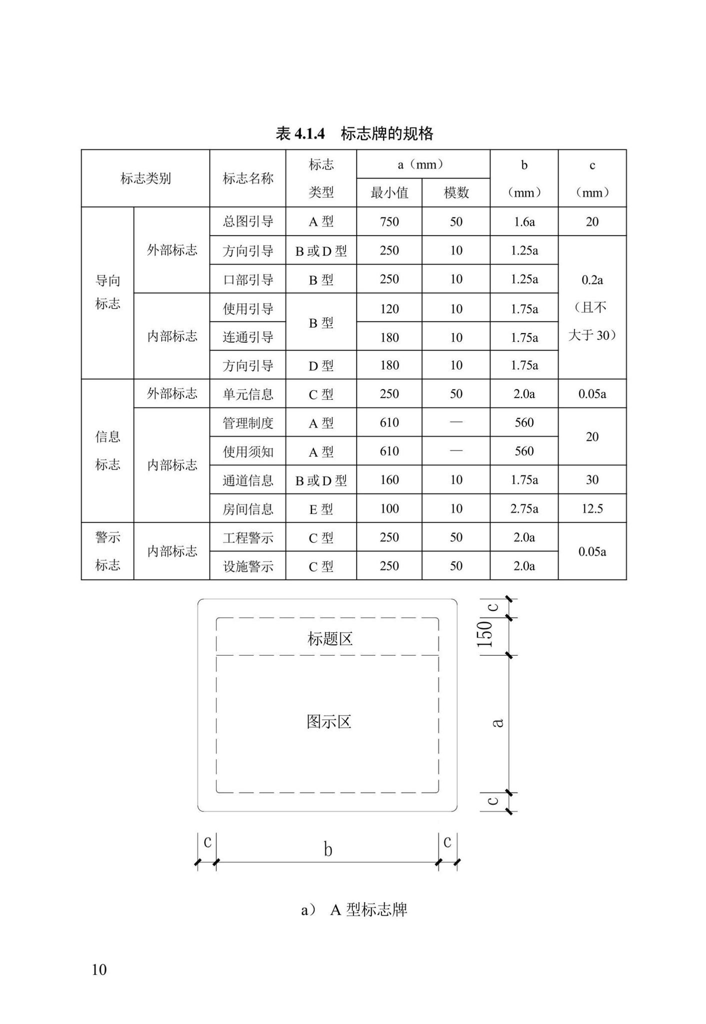 DB13(J)/T8469-2022--人民防空工程标志设置标准