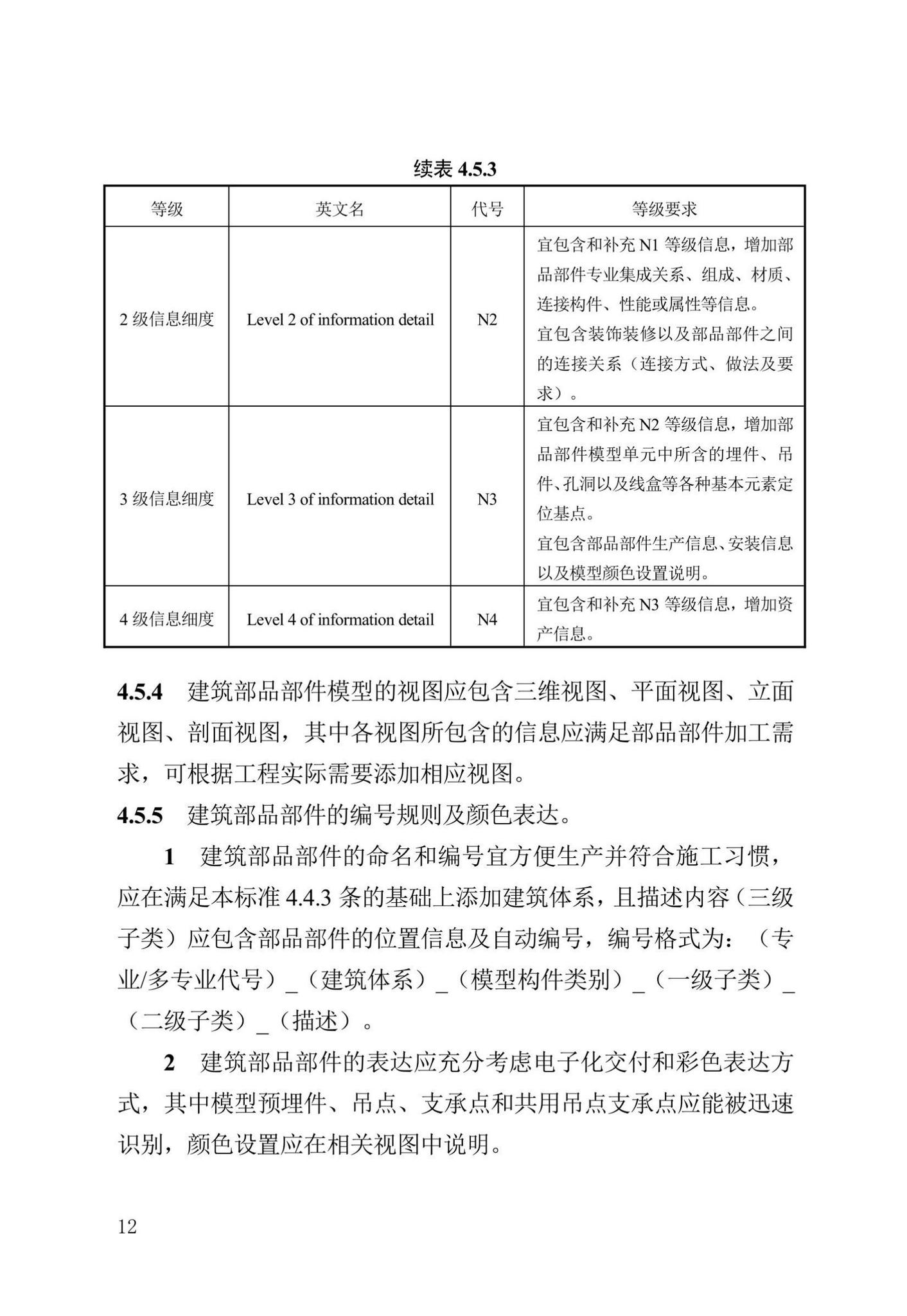 DB13(J)/T8474-2022--建筑工程设计信息模型制图标准