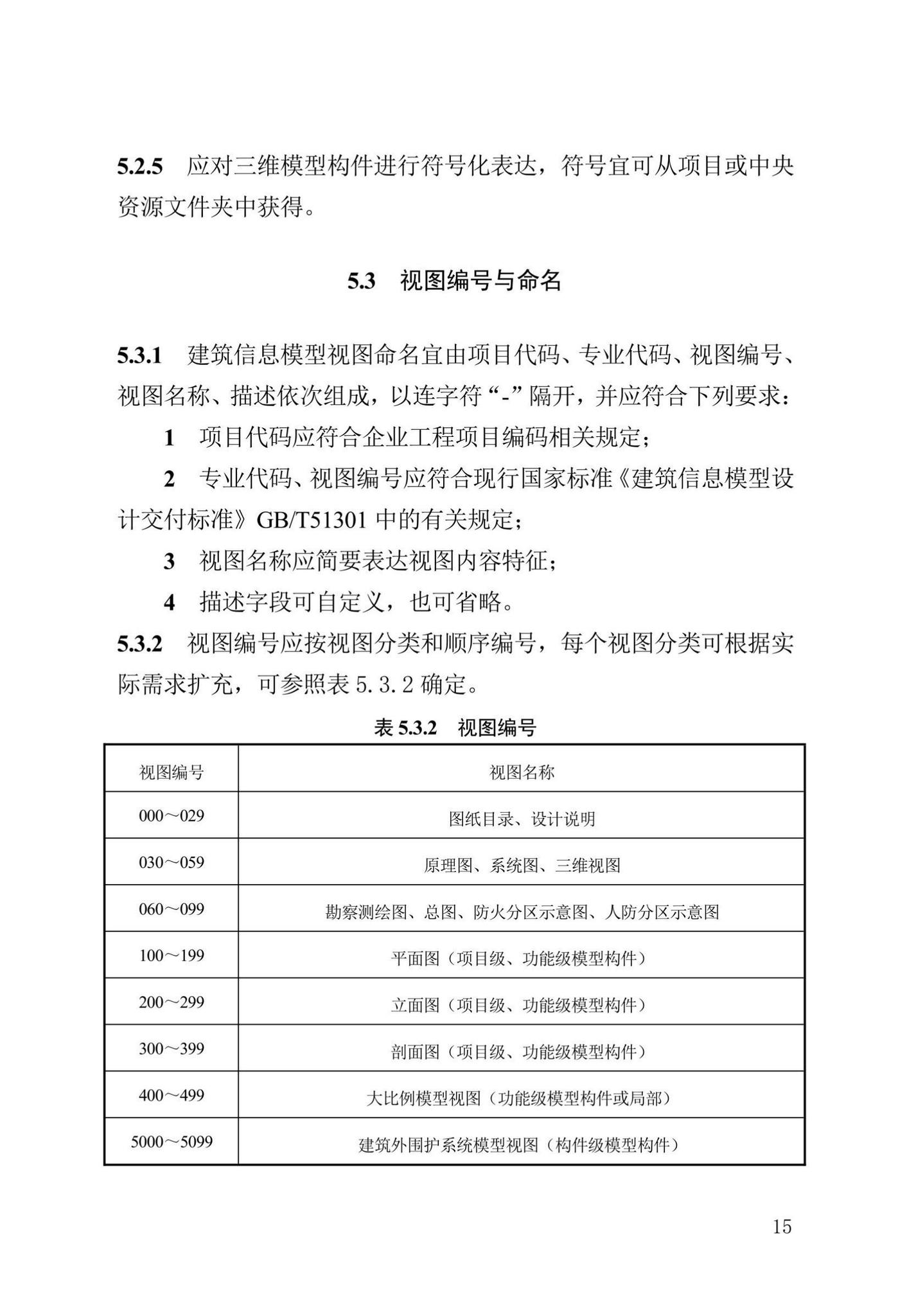 DB13(J)/T8474-2022--建筑工程设计信息模型制图标准