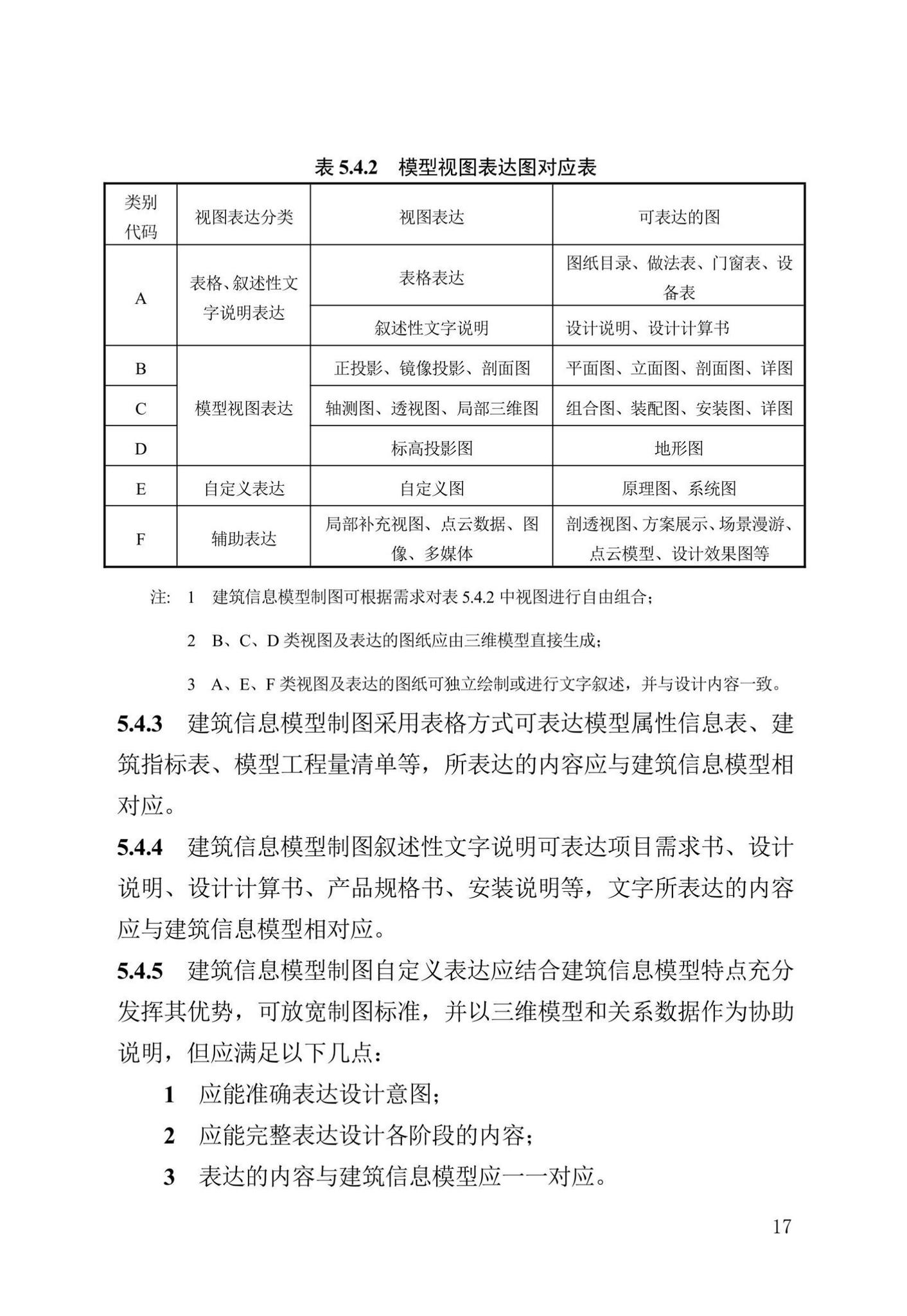 DB13(J)/T8474-2022--建筑工程设计信息模型制图标准