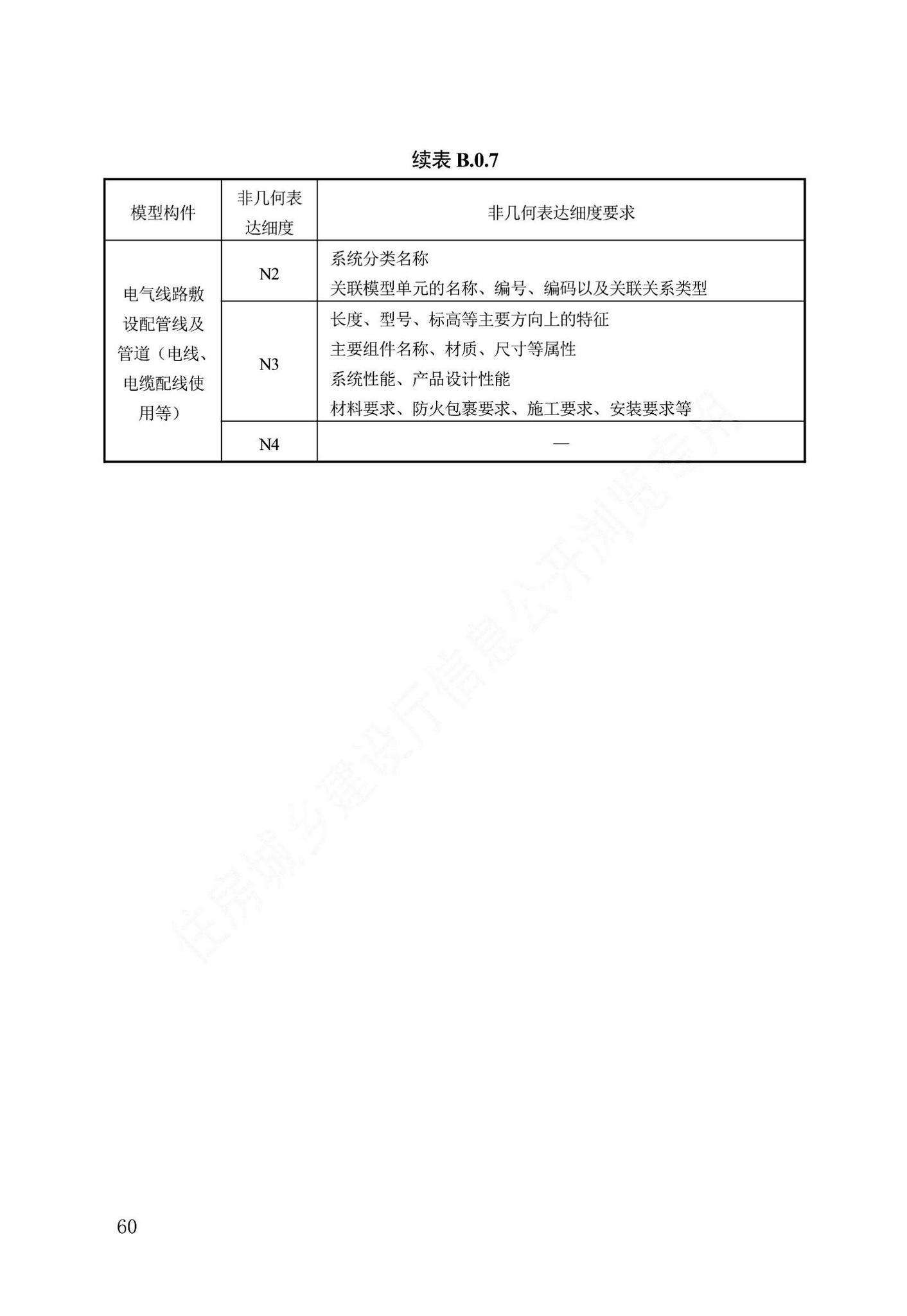 DB13(J)/T8474-2022--建筑工程设计信息模型制图标准