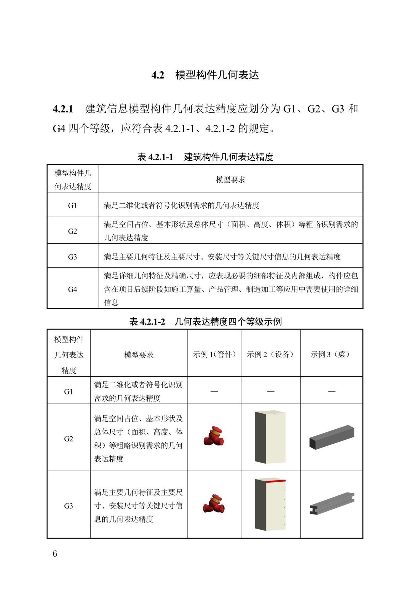 DB13(J)/T8474-2022--建筑工程设计信息模型制图标准