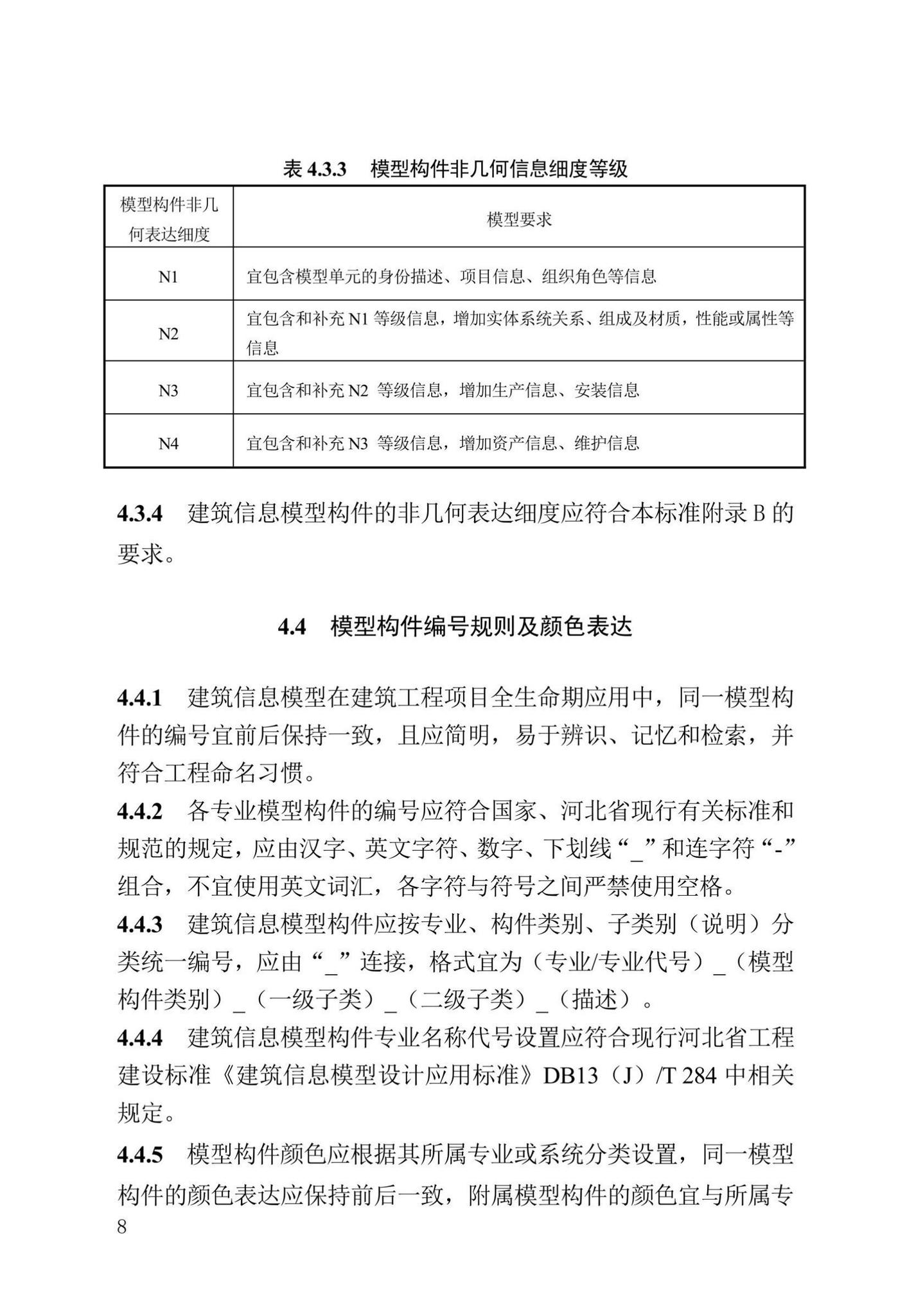 DB13(J)/T8474-2022--建筑工程设计信息模型制图标准