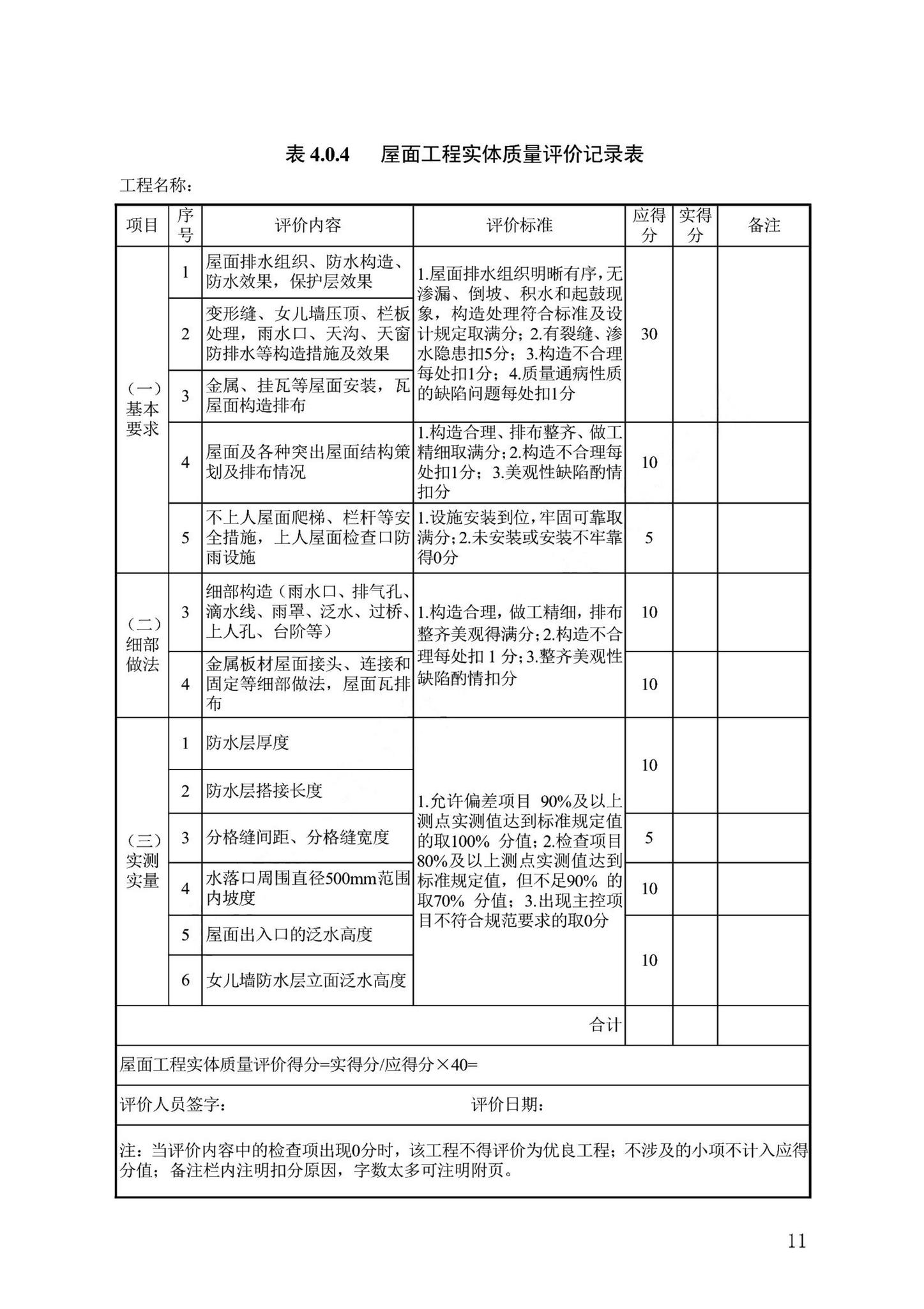 DB13(J)/T8476-2022--建筑工程质量评价标准