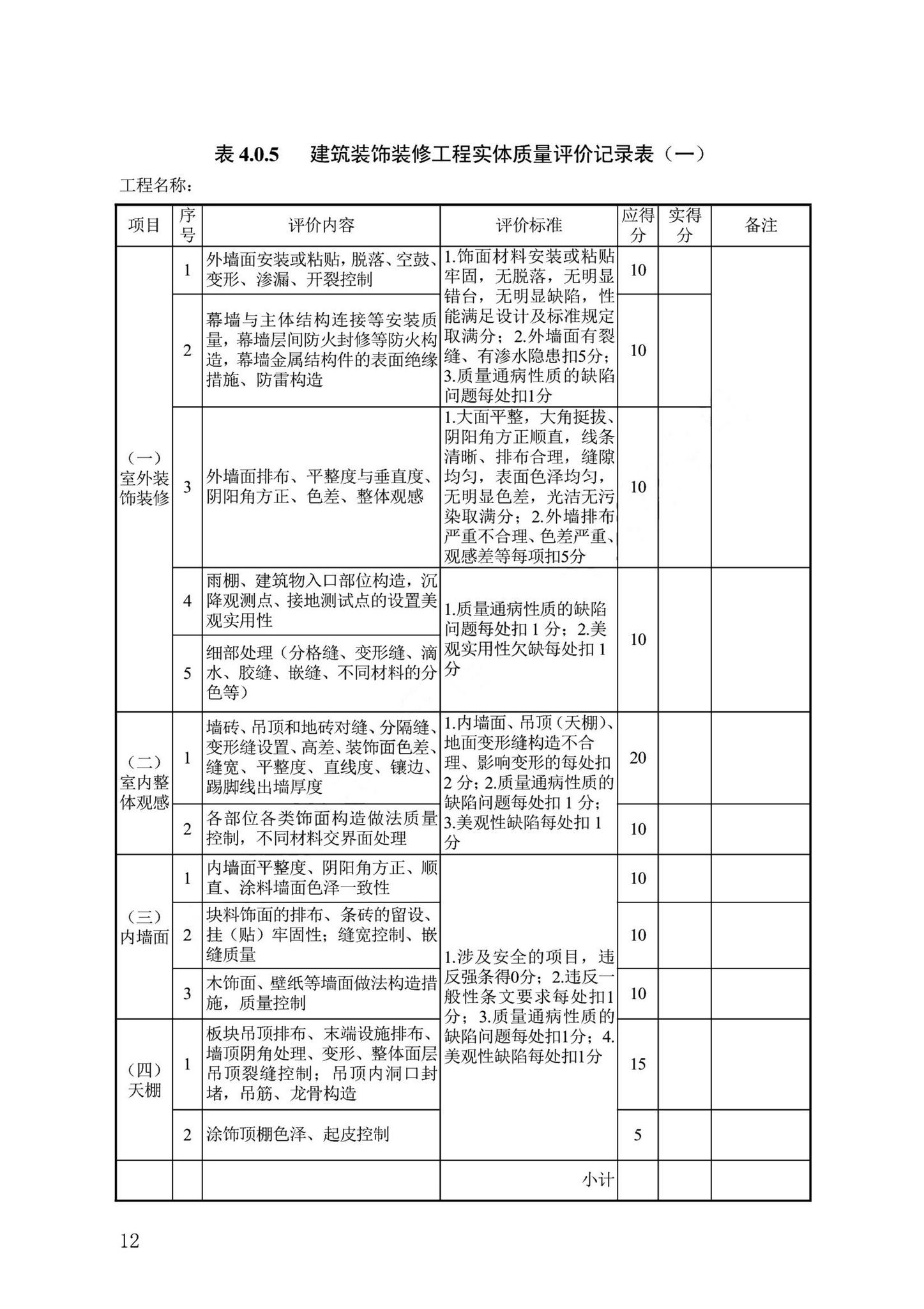 DB13(J)/T8476-2022--建筑工程质量评价标准