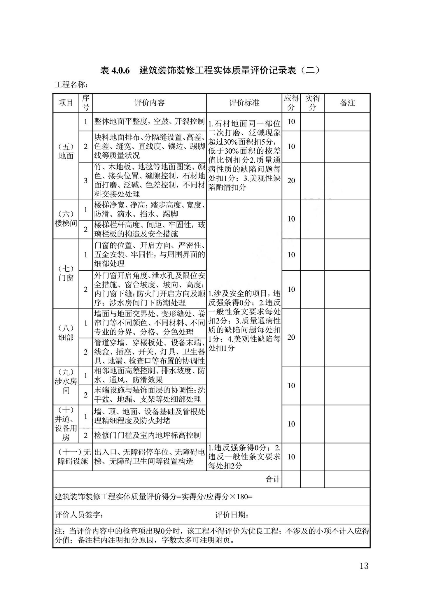 DB13(J)/T8476-2022--建筑工程质量评价标准