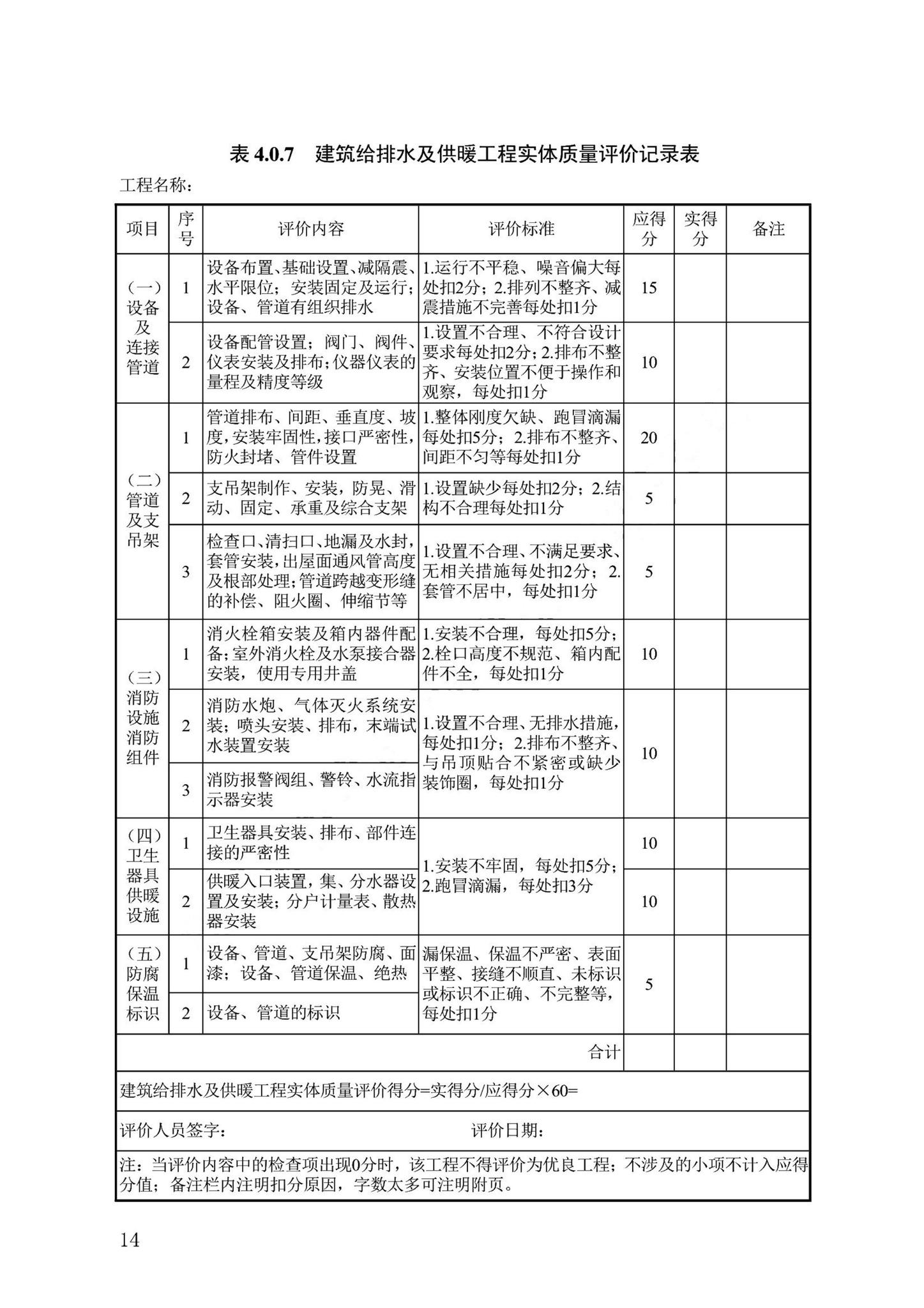 DB13(J)/T8476-2022--建筑工程质量评价标准