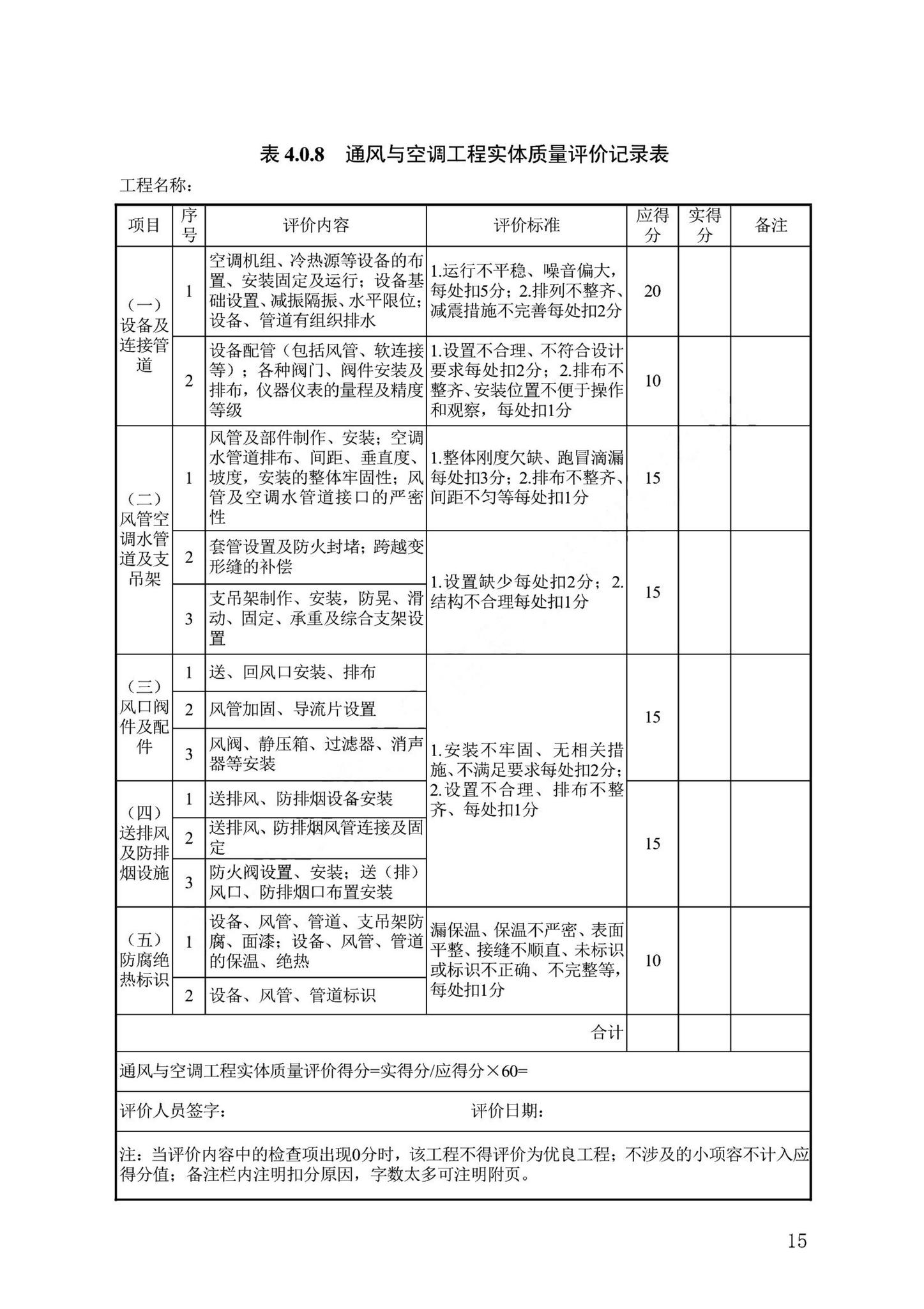 DB13(J)/T8476-2022--建筑工程质量评价标准