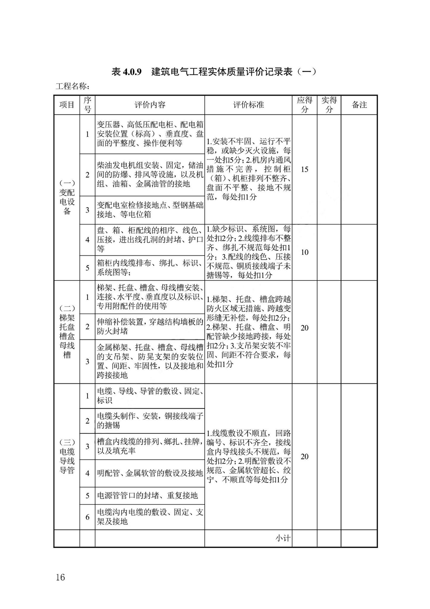 DB13(J)/T8476-2022--建筑工程质量评价标准