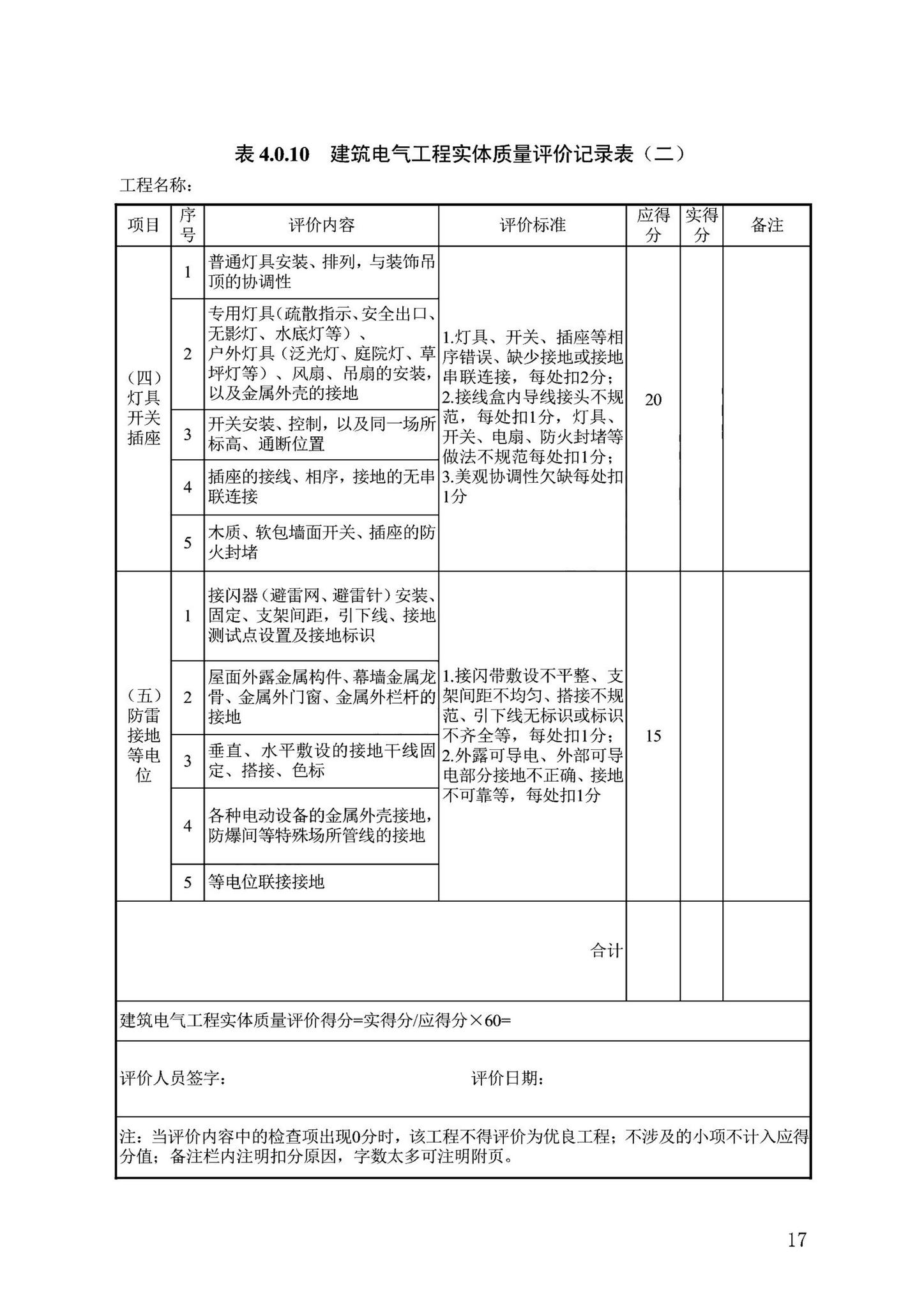 DB13(J)/T8476-2022--建筑工程质量评价标准