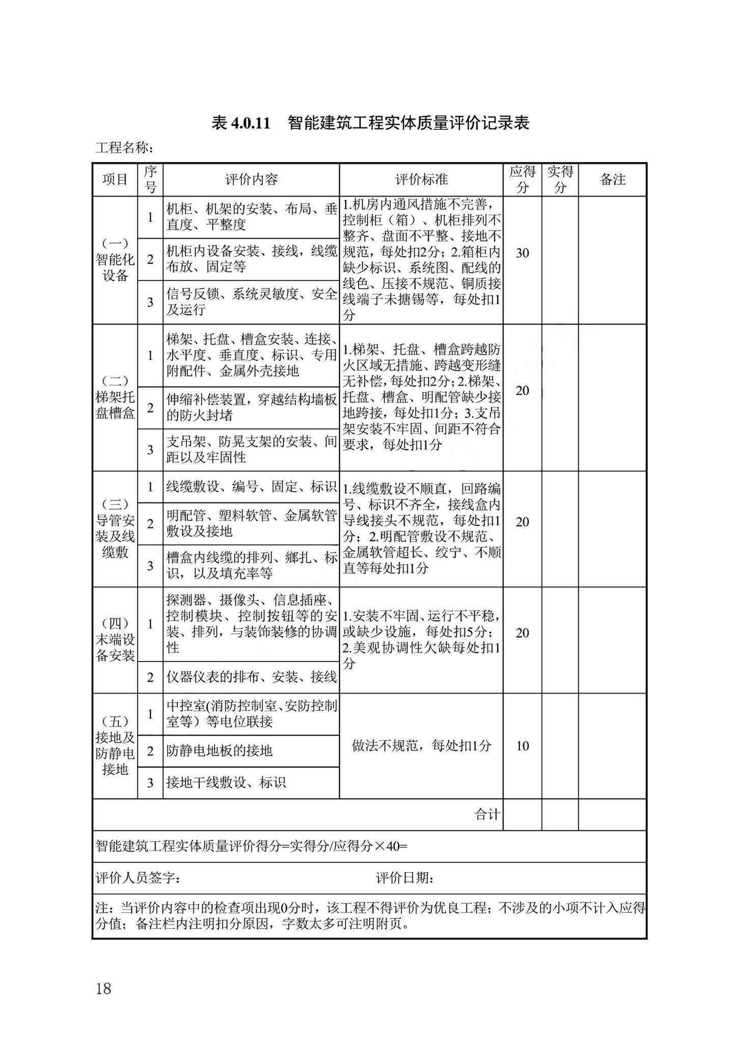 DB13(J)/T8476-2022--建筑工程质量评价标准