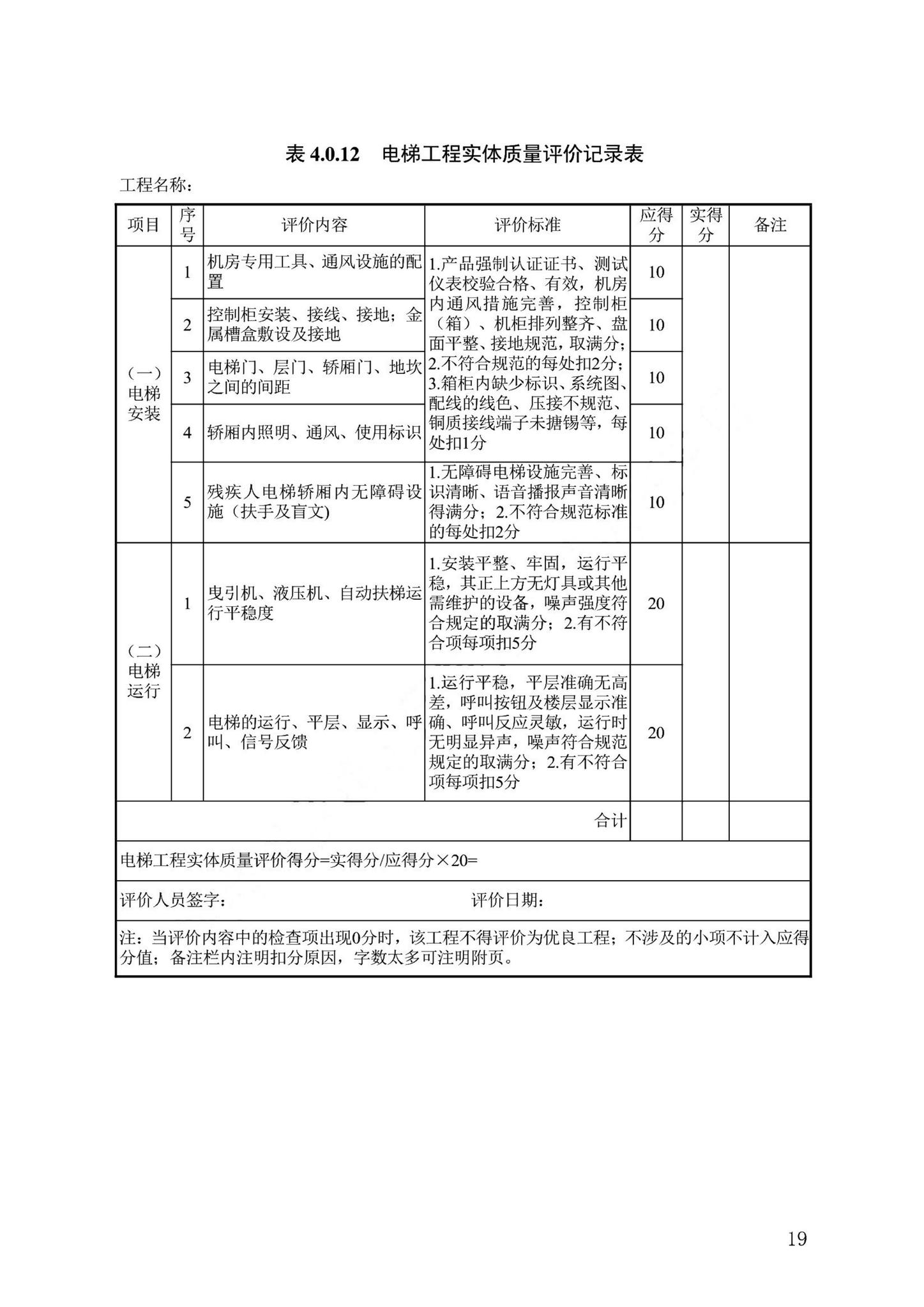 DB13(J)/T8476-2022--建筑工程质量评价标准