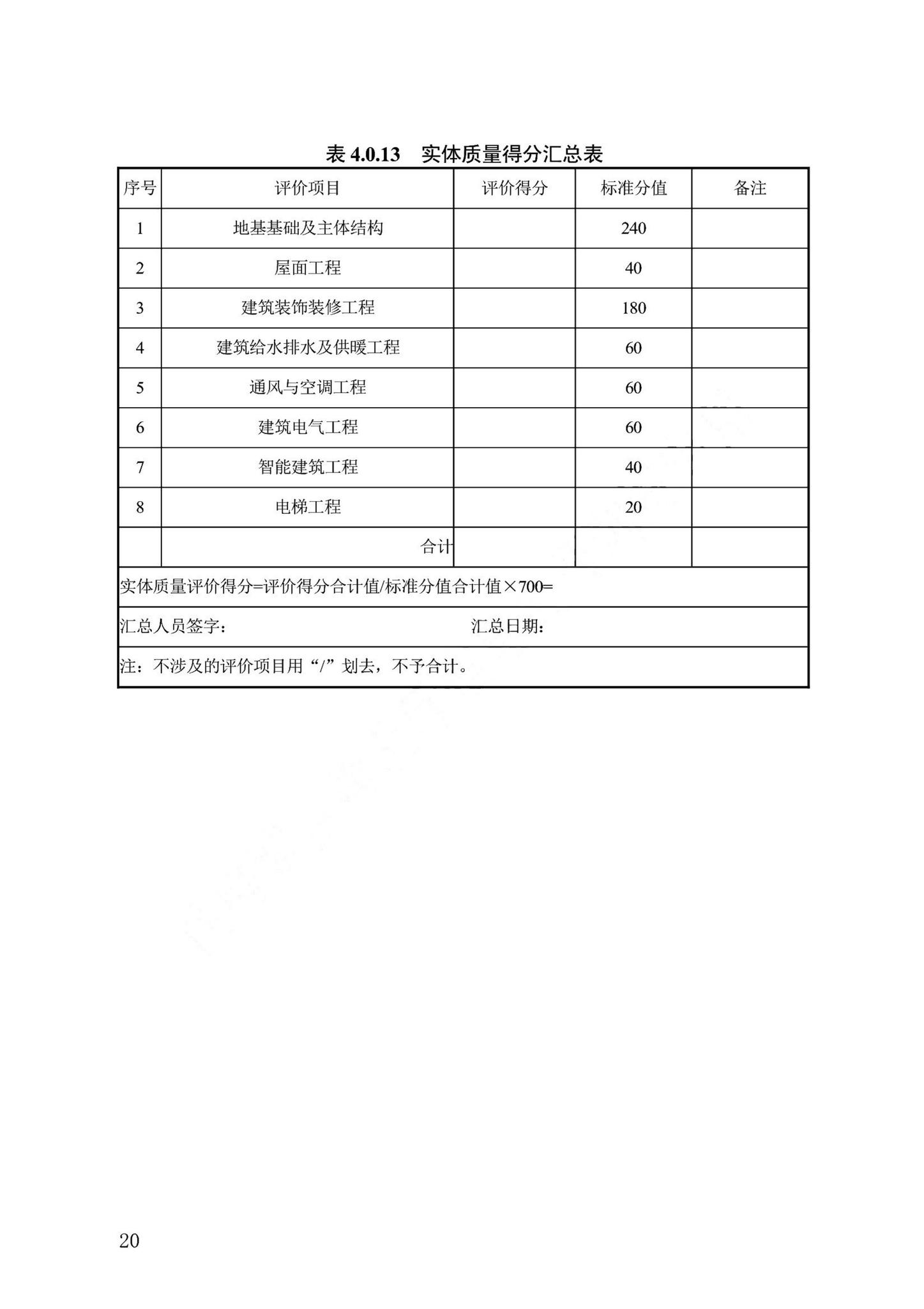 DB13(J)/T8476-2022--建筑工程质量评价标准