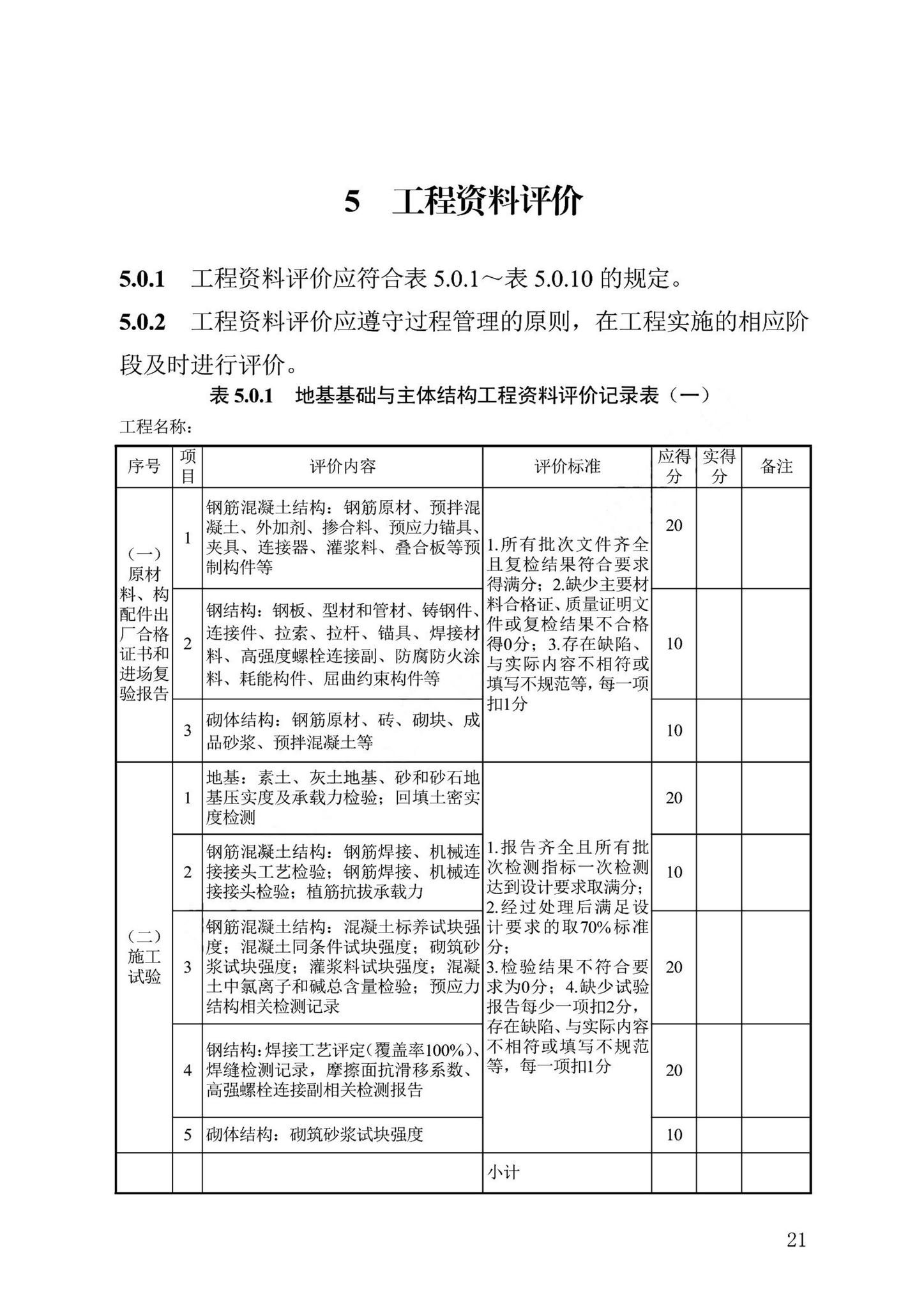 DB13(J)/T8476-2022--建筑工程质量评价标准