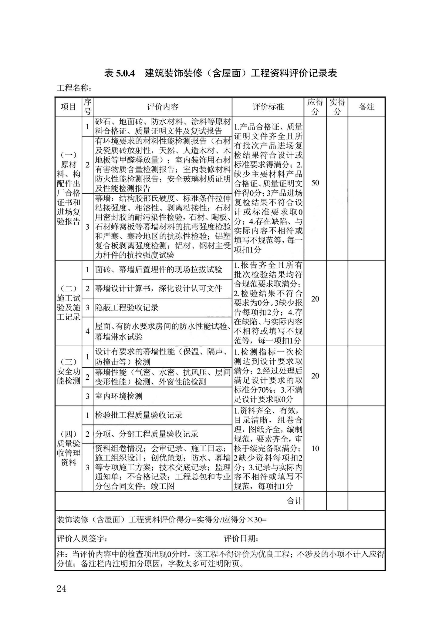 DB13(J)/T8476-2022--建筑工程质量评价标准