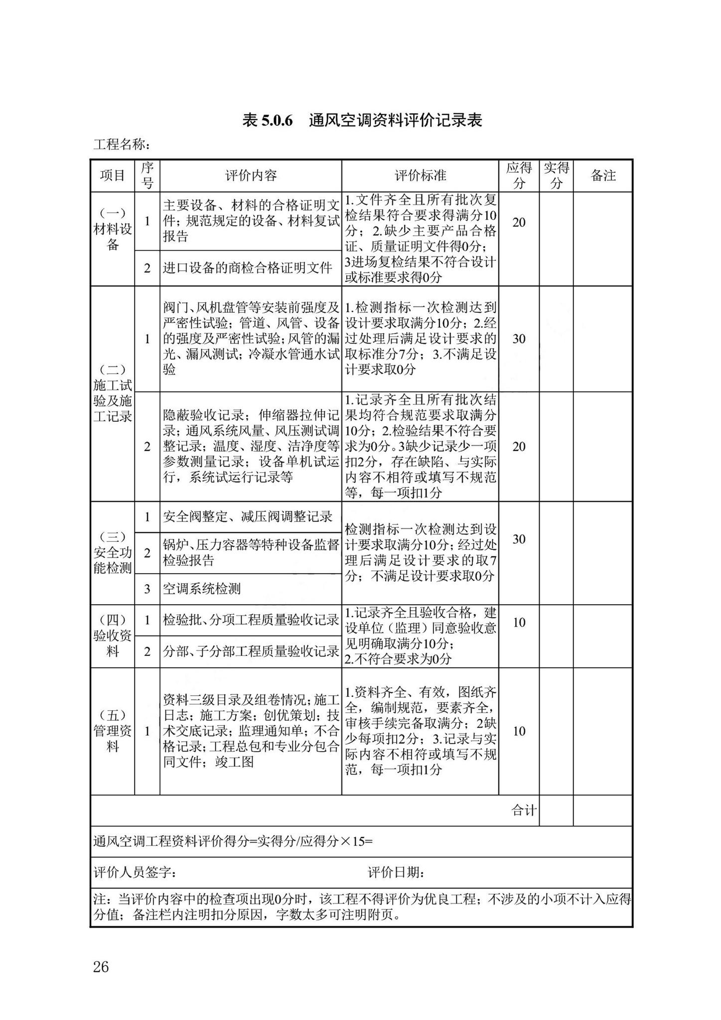 DB13(J)/T8476-2022--建筑工程质量评价标准