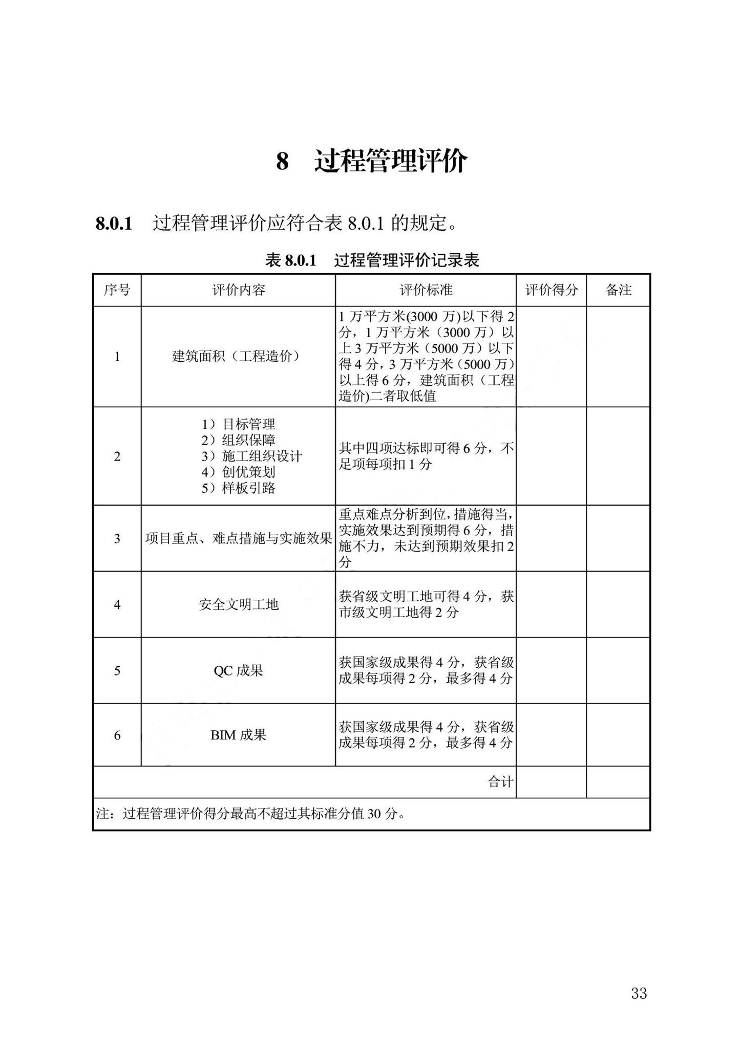 DB13(J)/T8476-2022--建筑工程质量评价标准