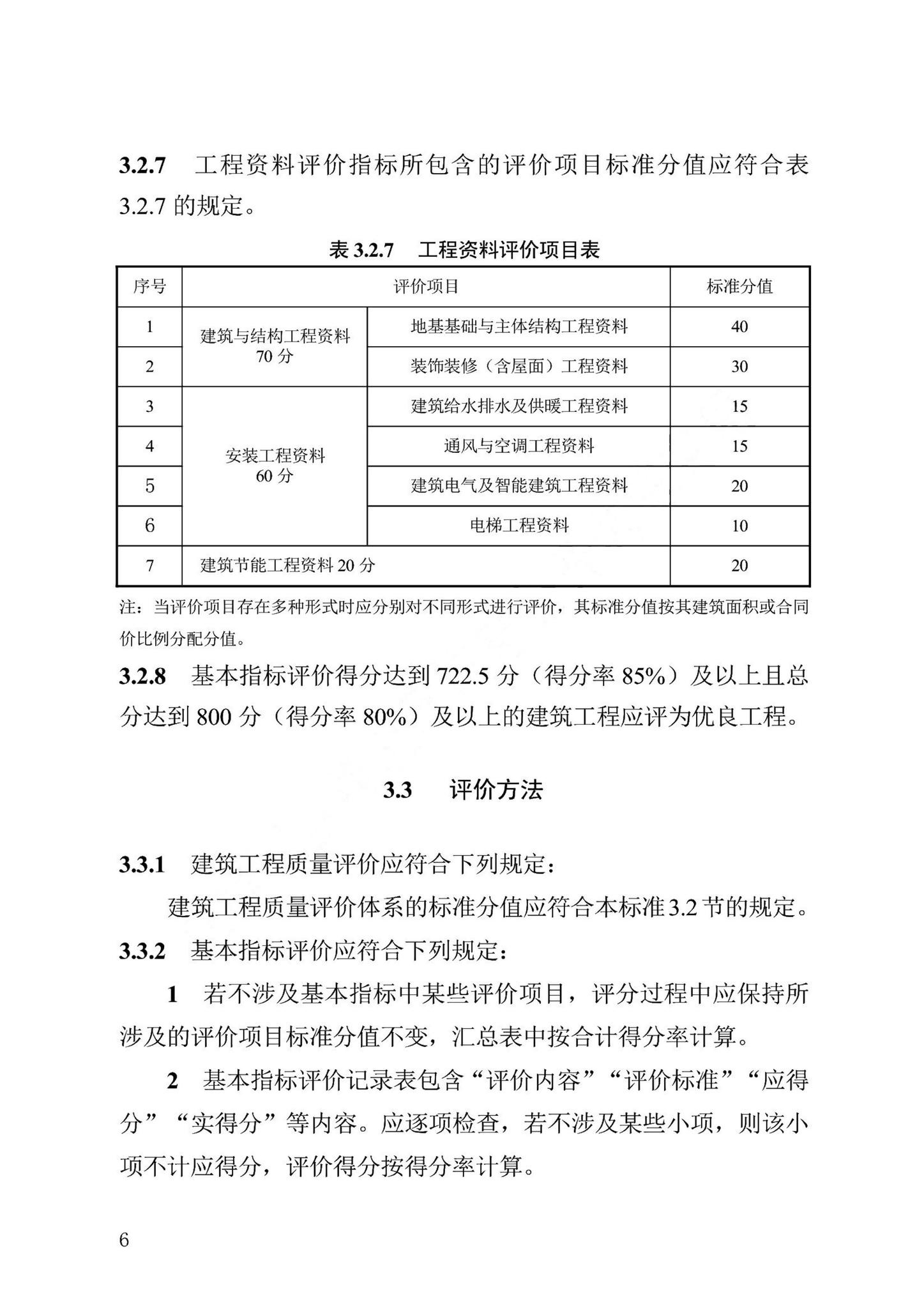 DB13(J)/T8476-2022--建筑工程质量评价标准