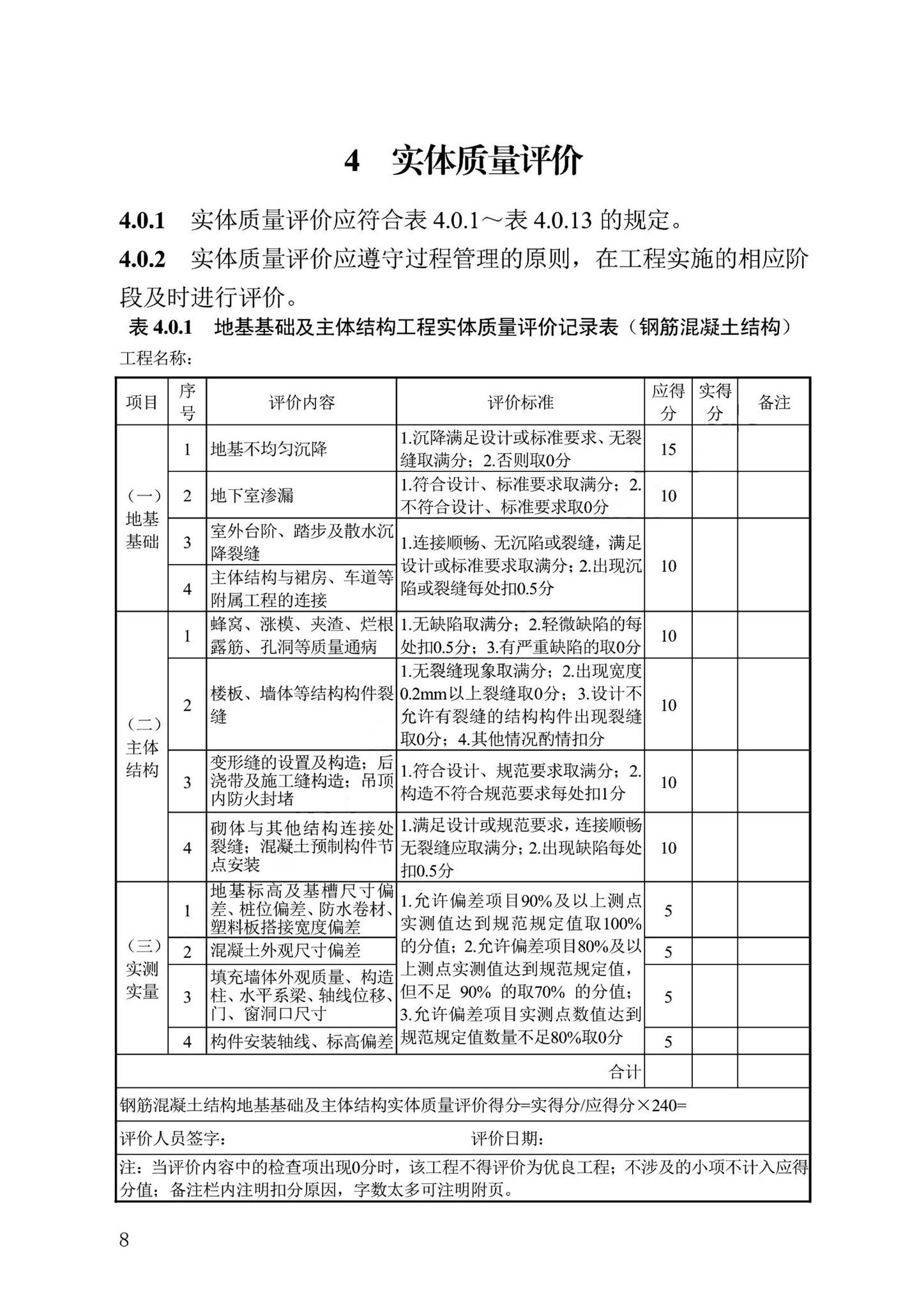 DB13(J)/T8476-2022--建筑工程质量评价标准