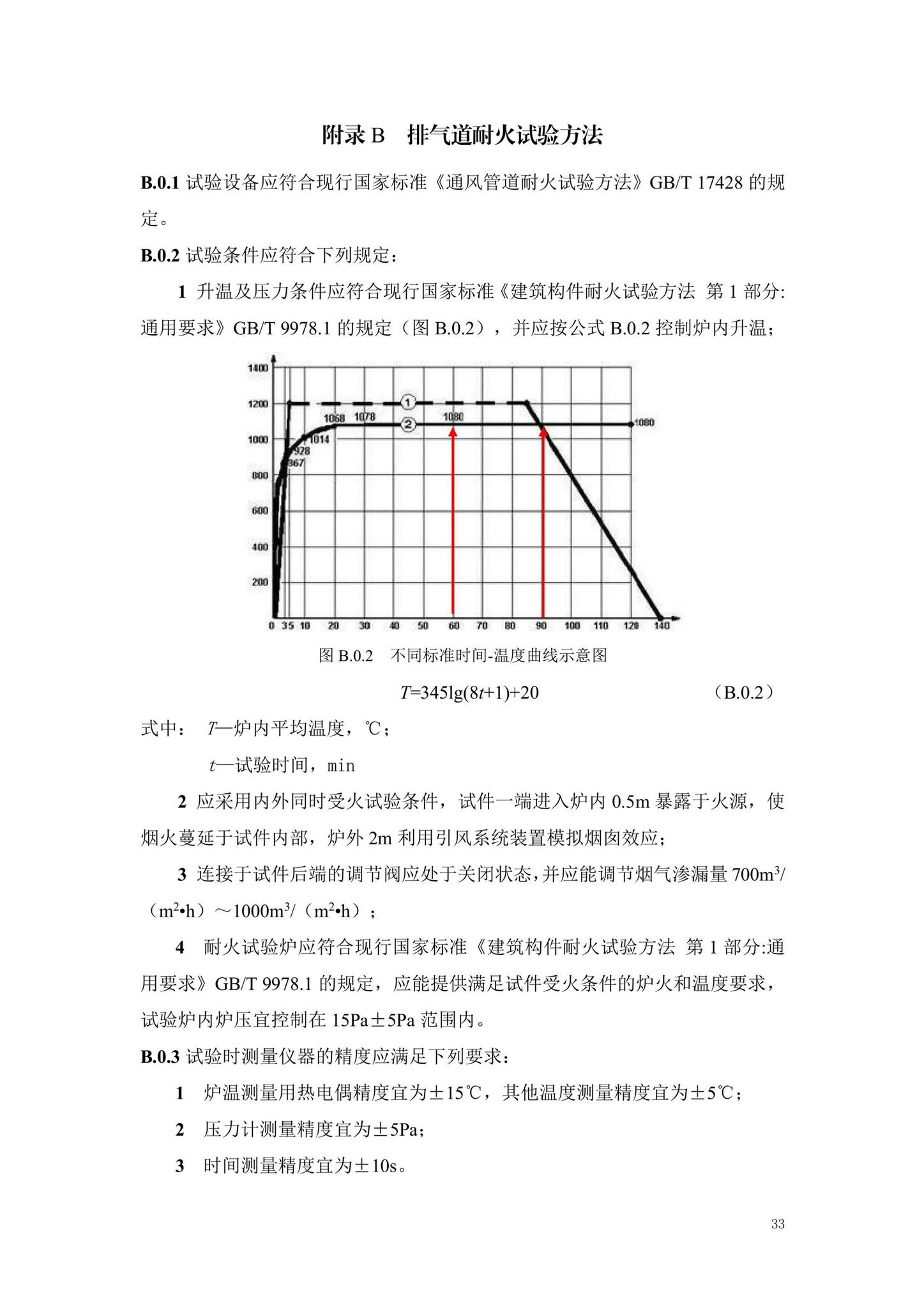 DB13(J)/T8479-2022--住宅厨卫排气道系统应用技术标准