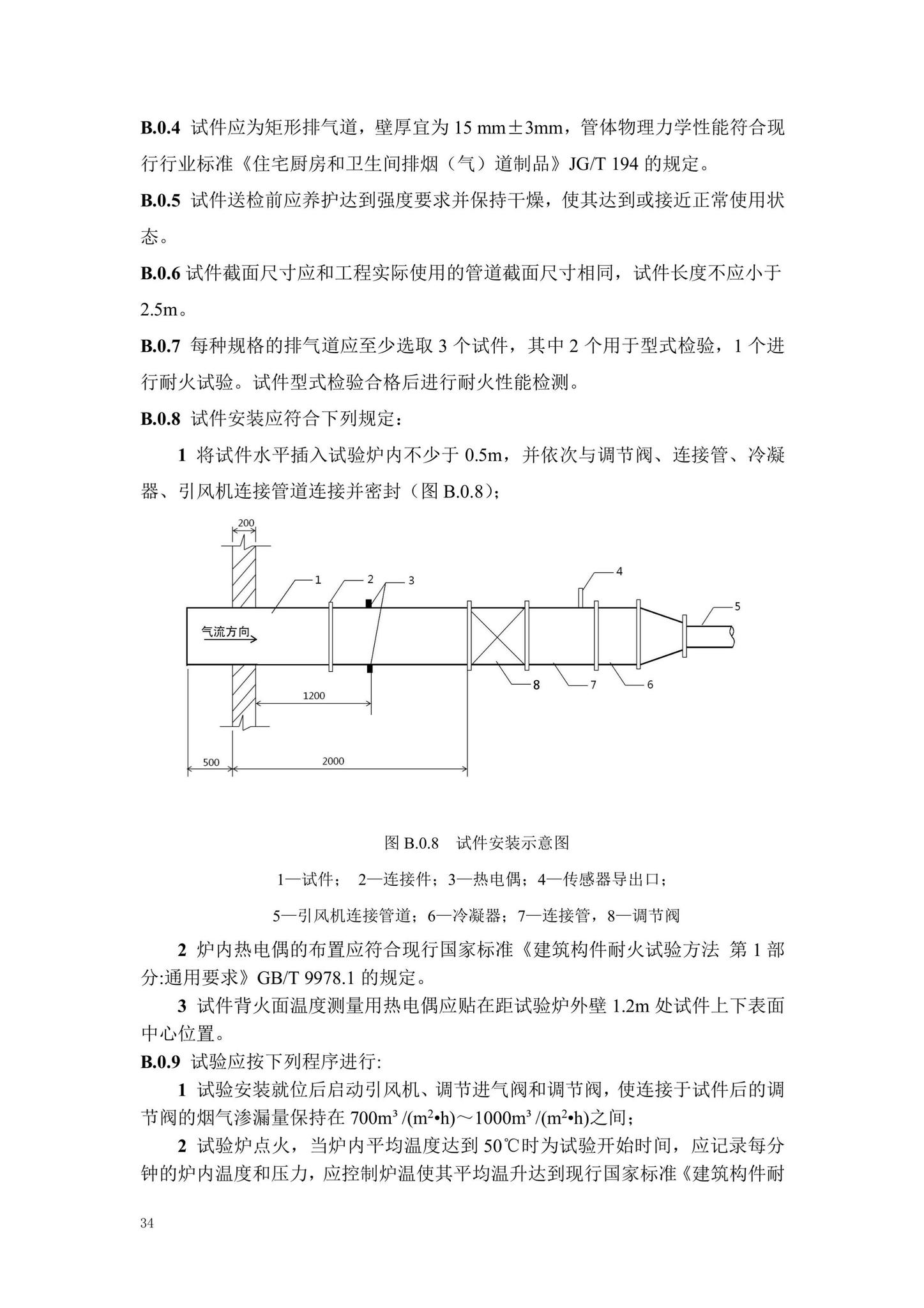 DB13(J)/T8479-2022--住宅厨卫排气道系统应用技术标准