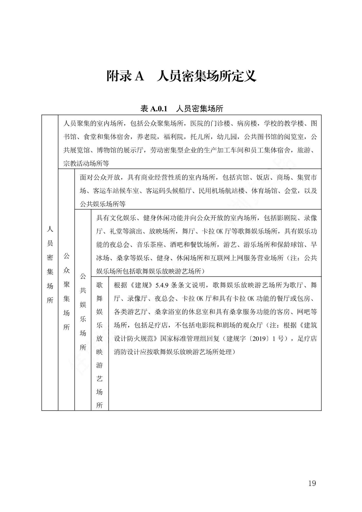 DB13(J)/T8498-2022--多信息复合型消防安全疏散指示系统技术标准