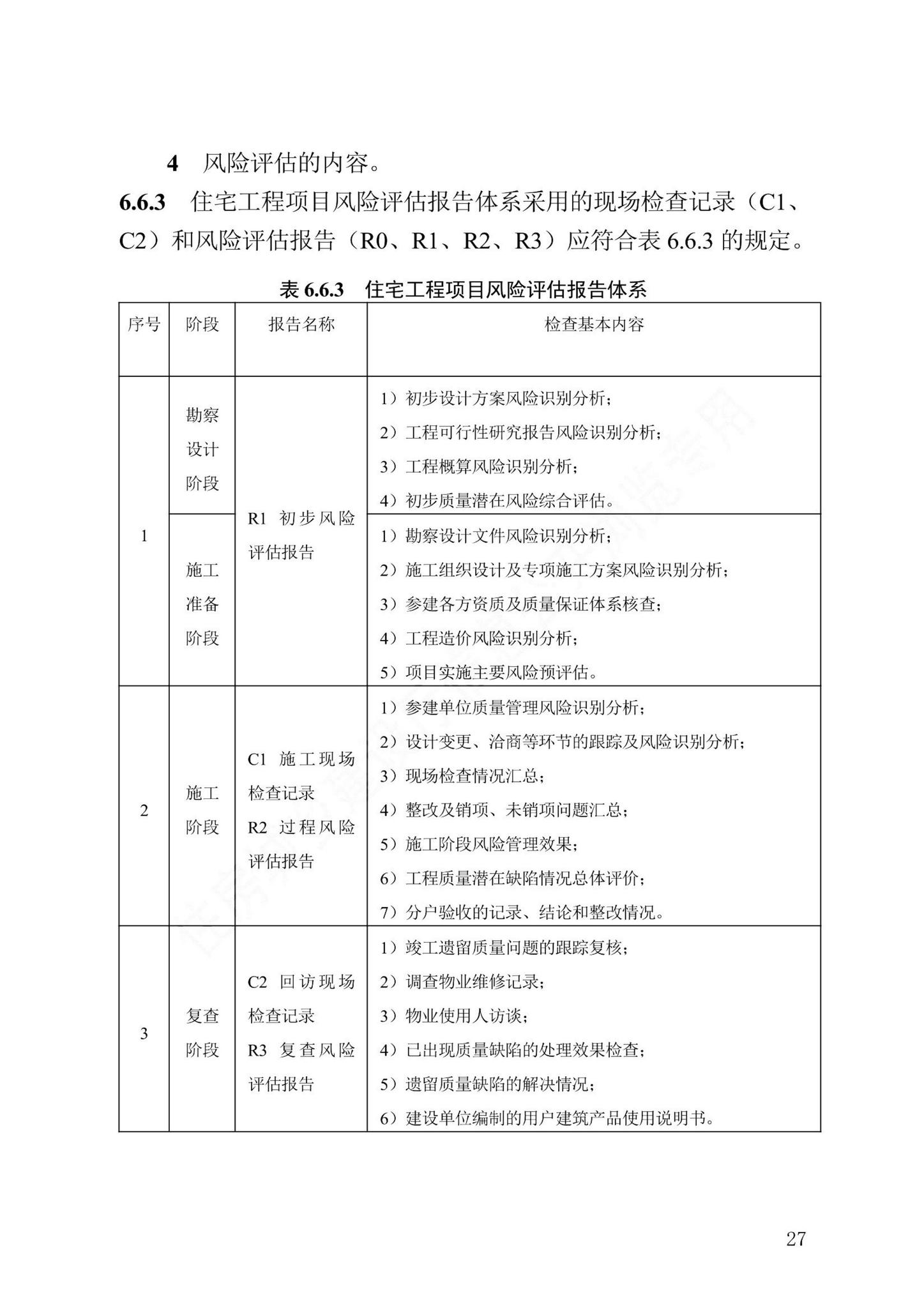 DB13(J)/T8501-2022--住宅工程质量潜在缺陷风险管理标准