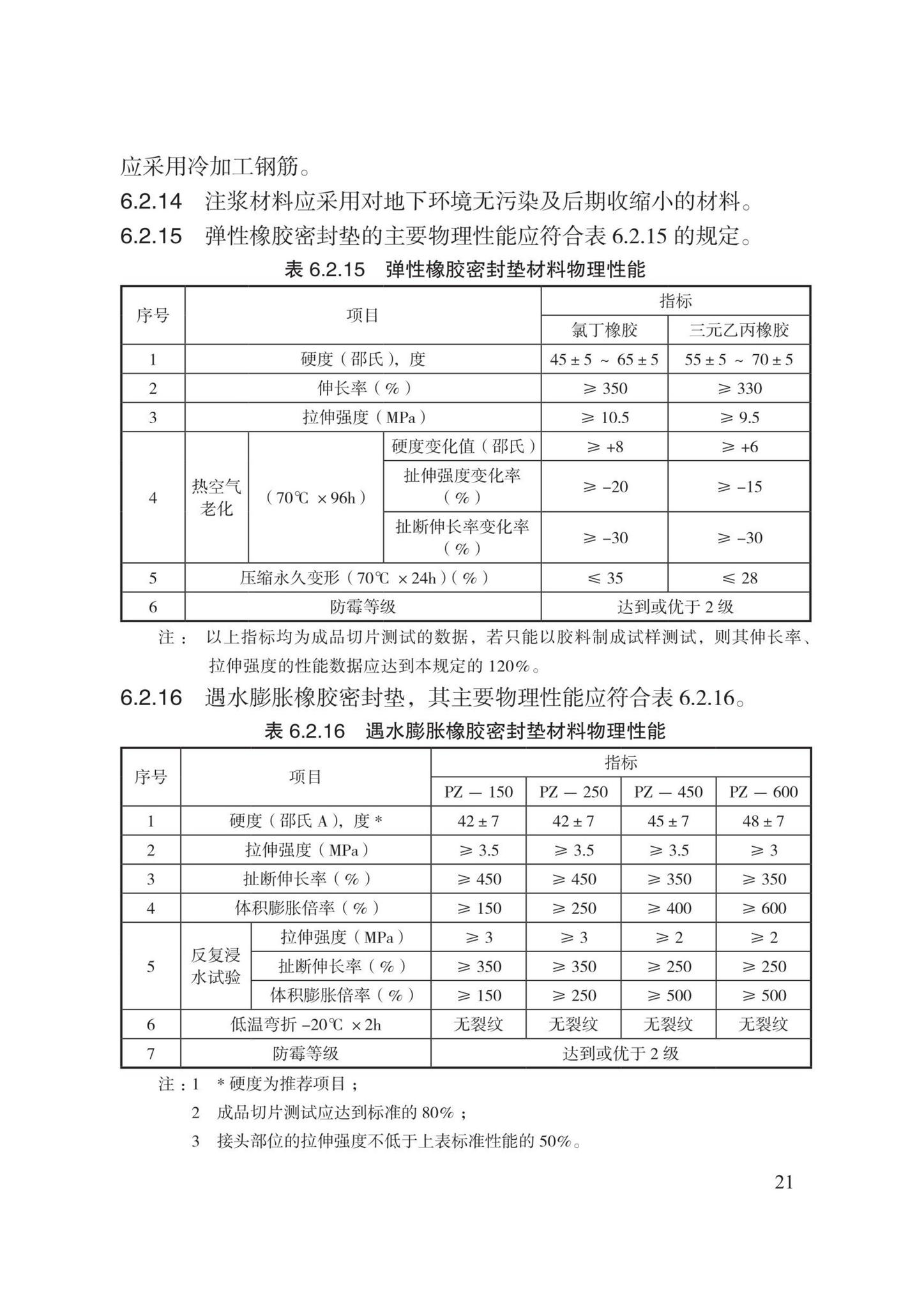 DB13(J)8528-2023--城市综合管廊工程设计规范