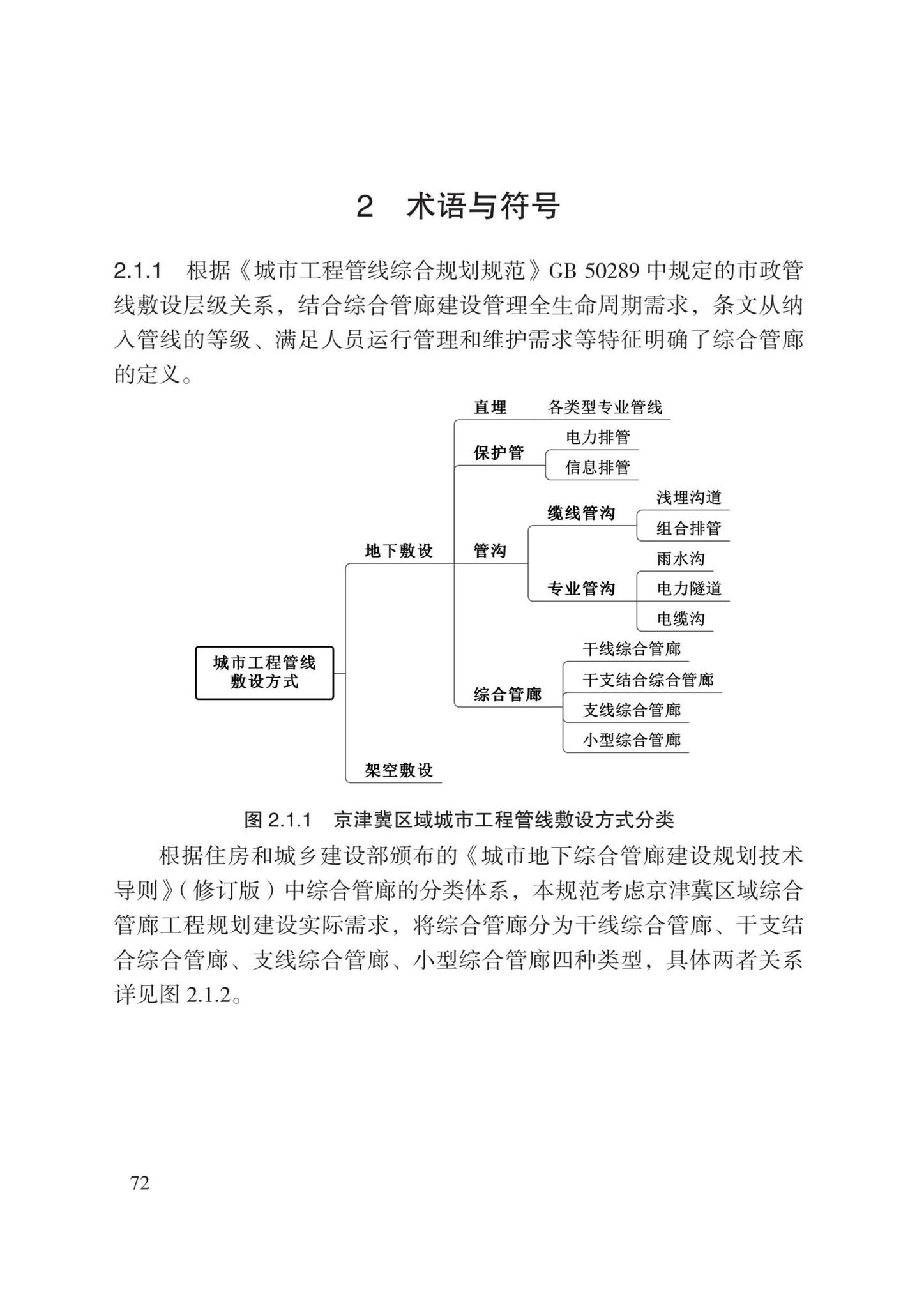 DB13(J)8528-2023--城市综合管廊工程设计规范