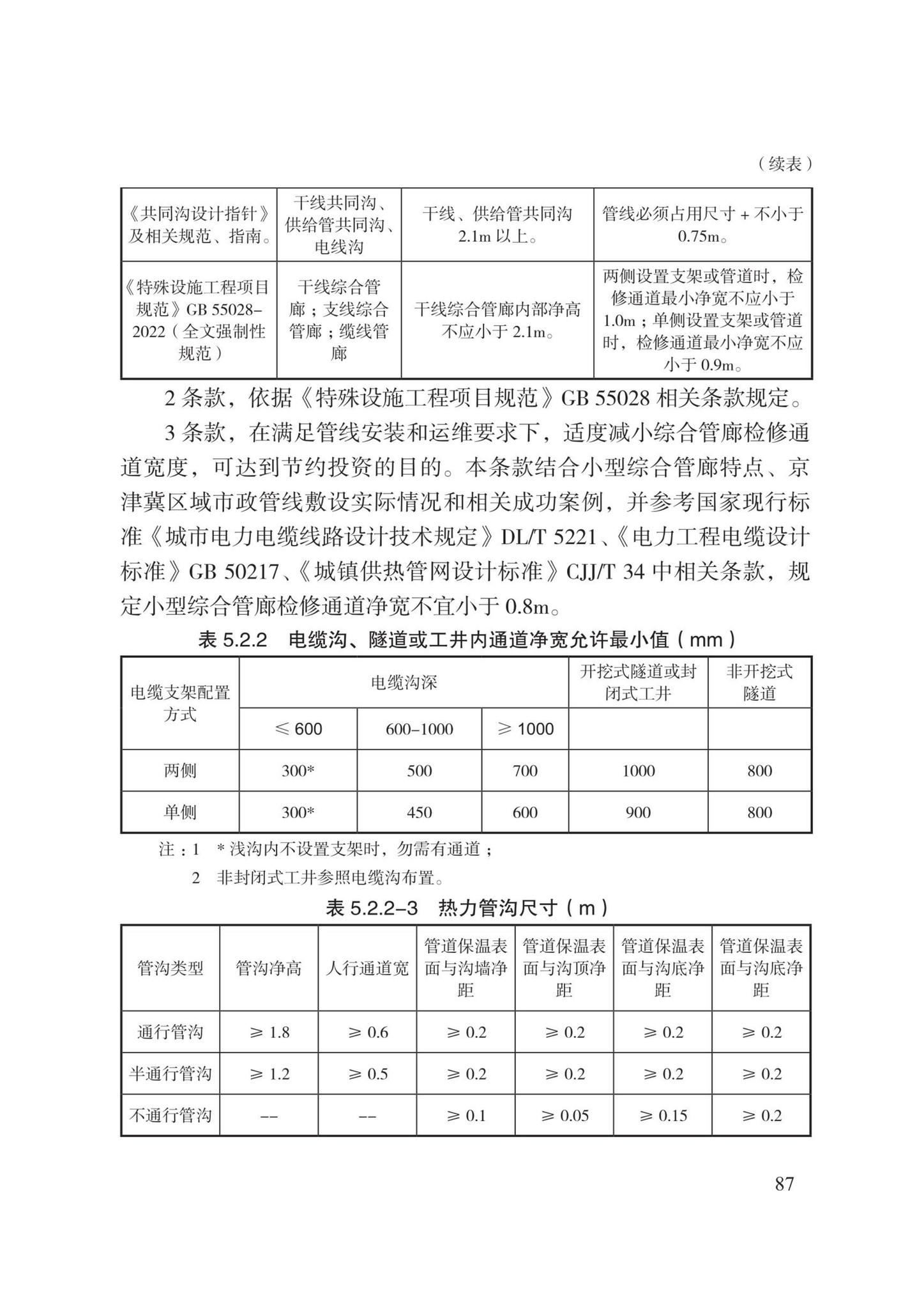 DB13(J)8528-2023--城市综合管廊工程设计规范