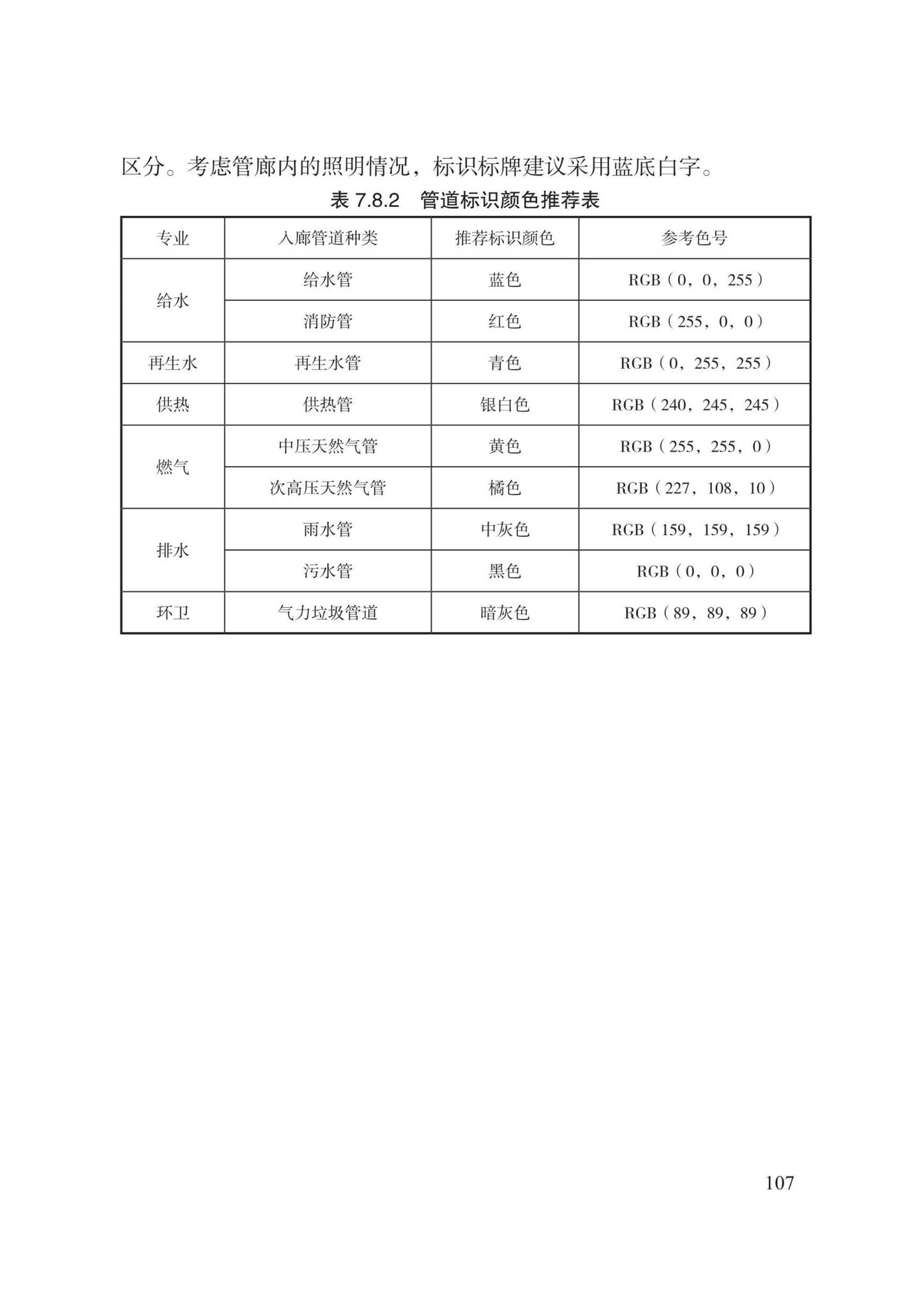 DB13(J)8528-2023--城市综合管廊工程设计规范