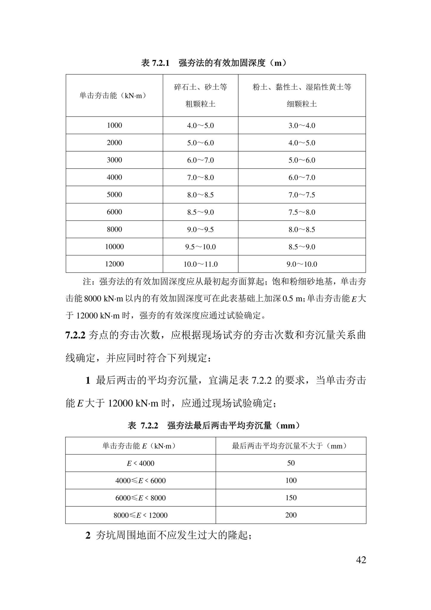 DB21/T3824-2023--建筑地基处理技术规程