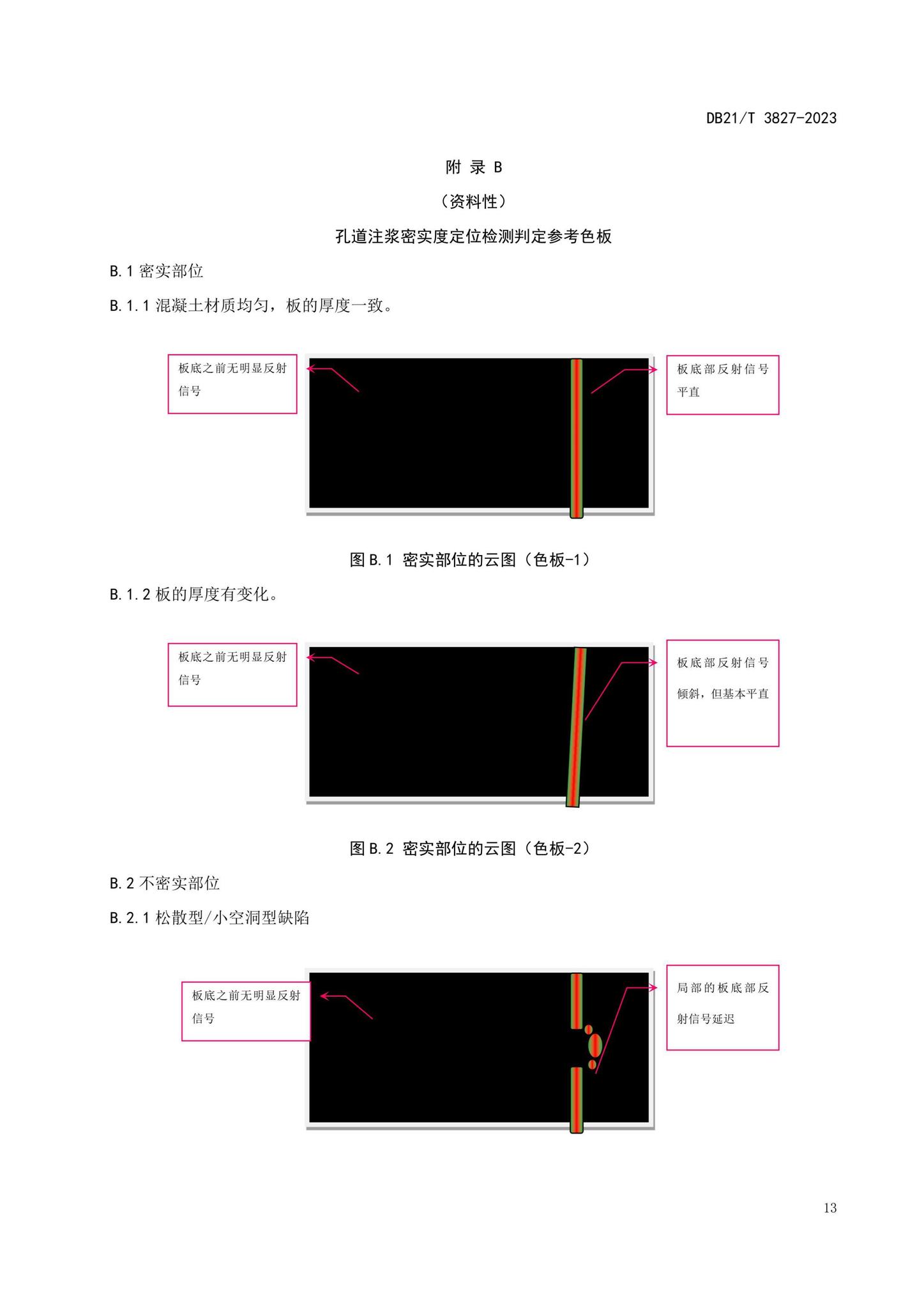 DB21/T3827-2023--桥梁预应力孔道注浆密实度无损检测技术规程