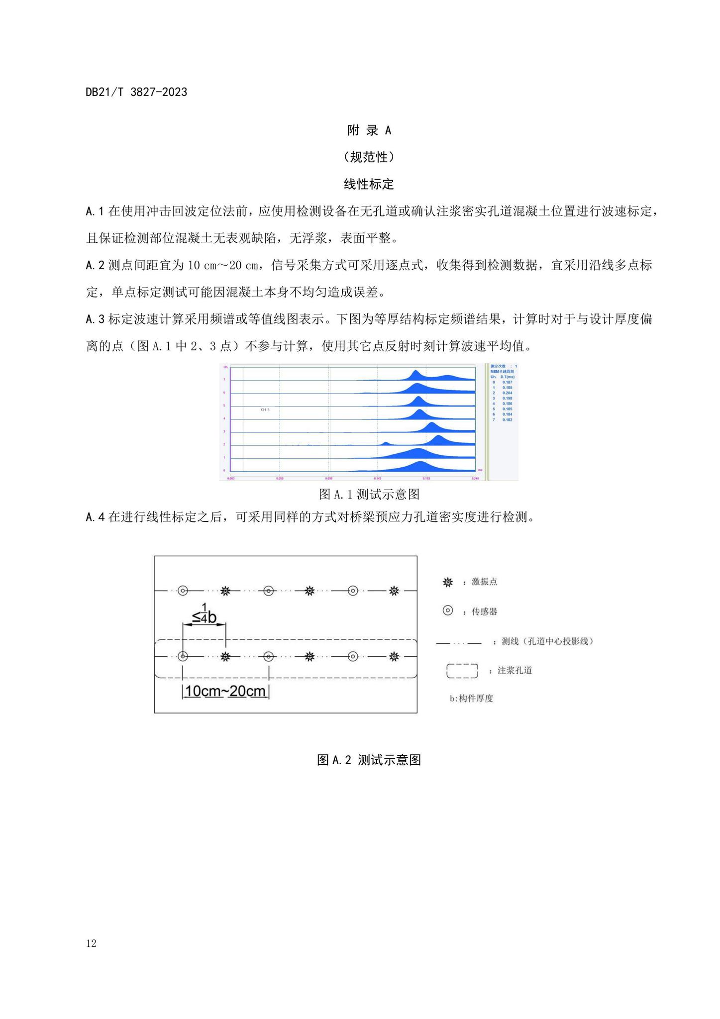 DB21/T3827-2023--桥梁预应力孔道注浆密实度无损检测技术规程