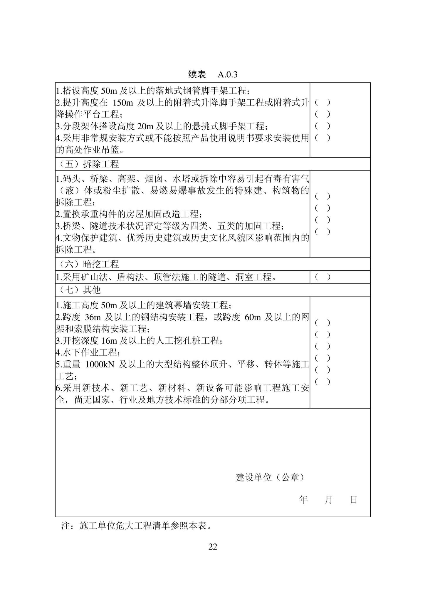 DB22/T5115-2022--房屋建筑和市政基础设施工程安全管理资料标准