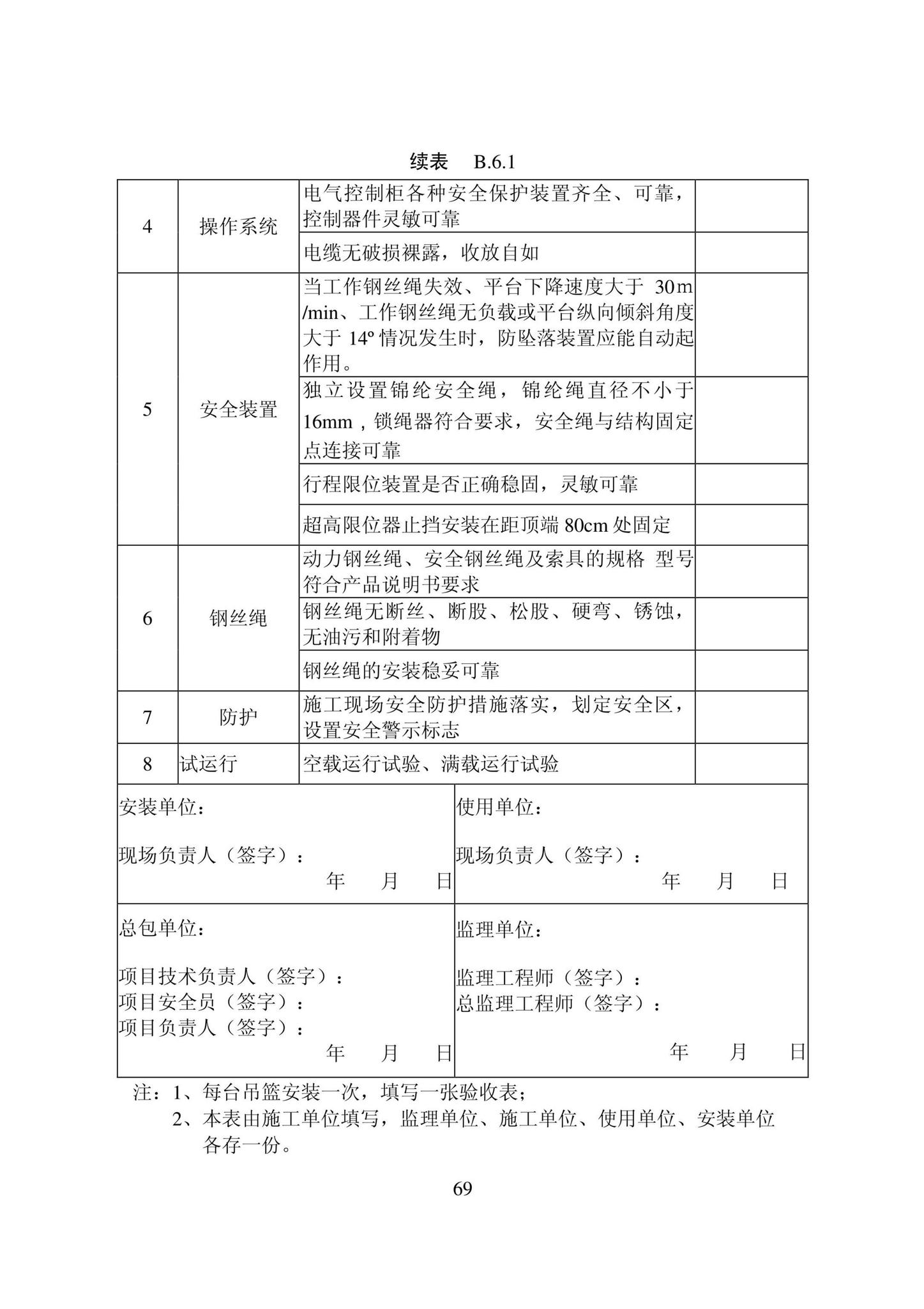 DB22/T5115-2022--房屋建筑和市政基础设施工程安全管理资料标准