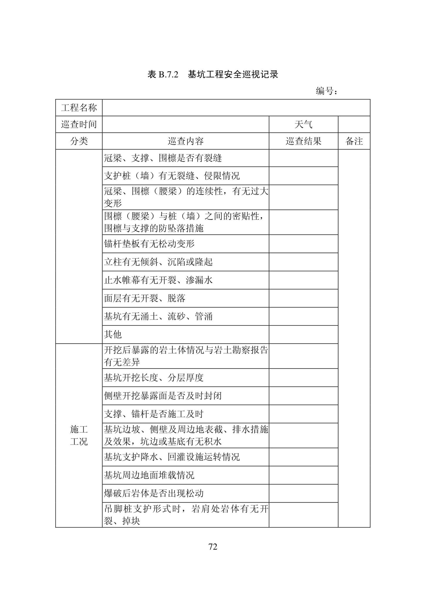 DB22/T5115-2022--房屋建筑和市政基础设施工程安全管理资料标准