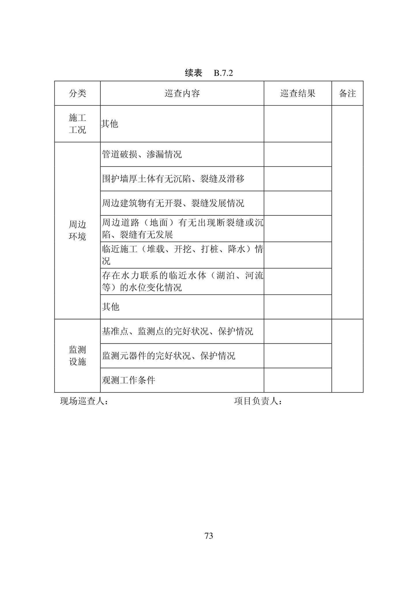 DB22/T5115-2022--房屋建筑和市政基础设施工程安全管理资料标准